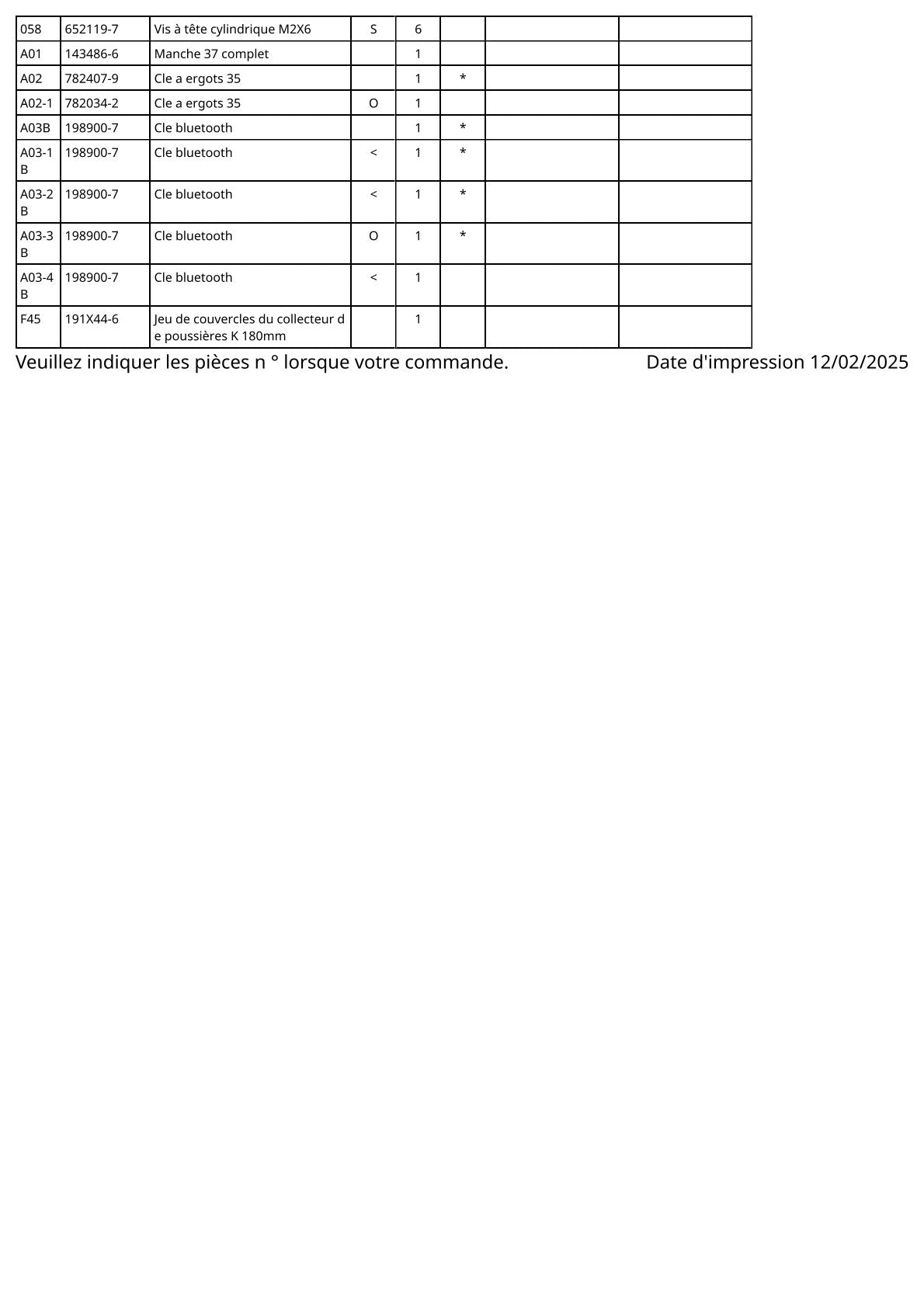 Vue éclatée Makita DGA701 - page 4
