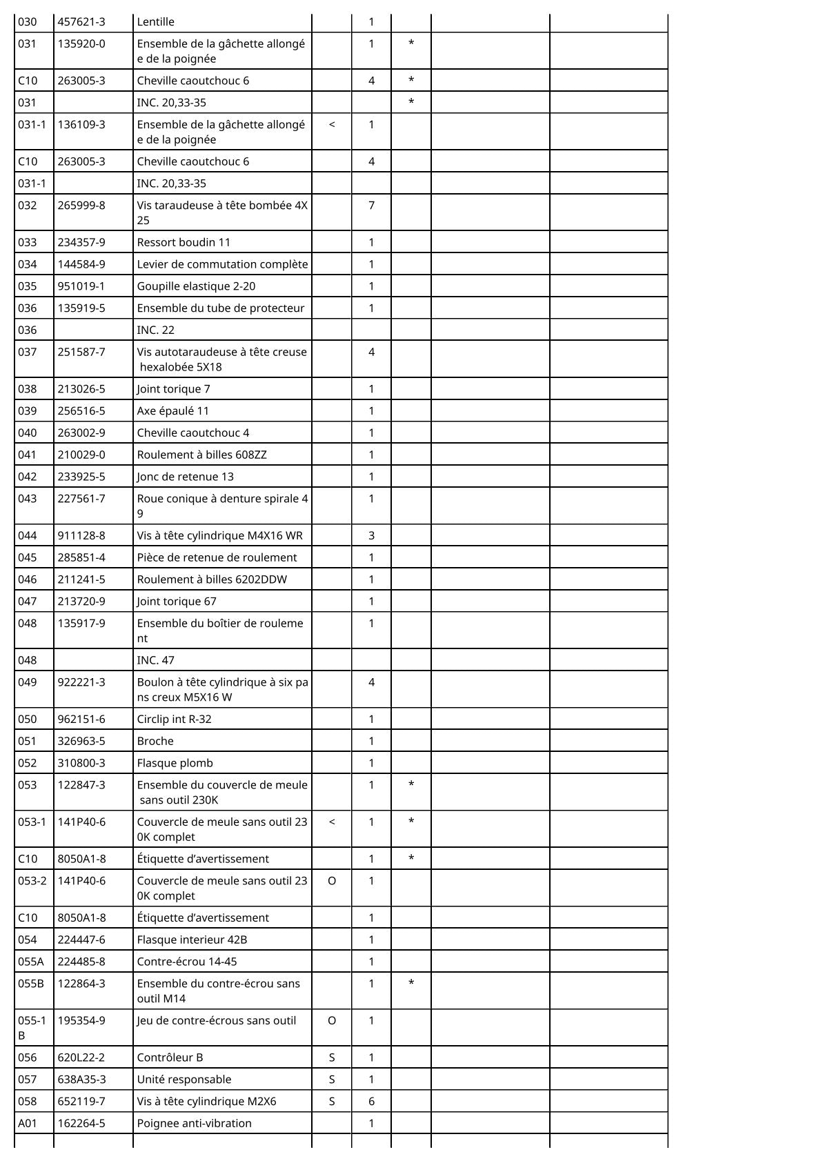 Vue éclatée Makita DGA900 - page 3