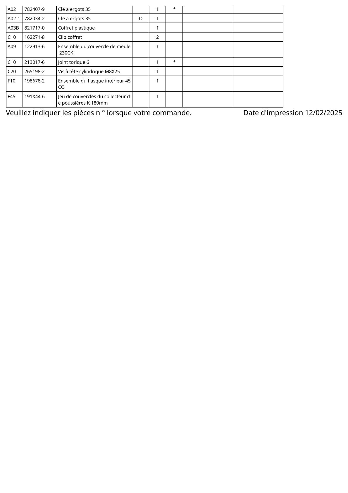 Vue éclatée Makita DGA900 - page 4