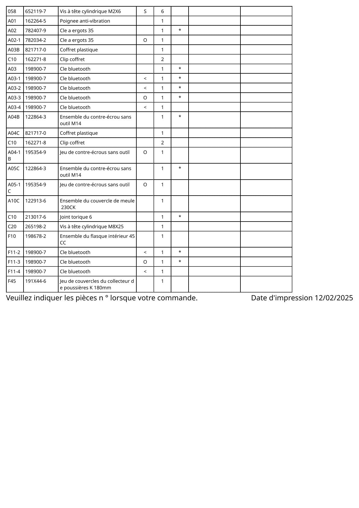 Vue éclatée Makita DGA901 - page 4