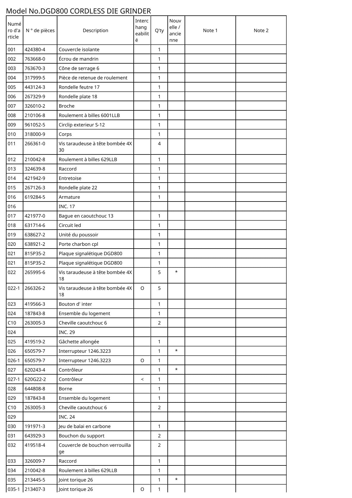 Vue éclatée Makita DGD800 - page 2