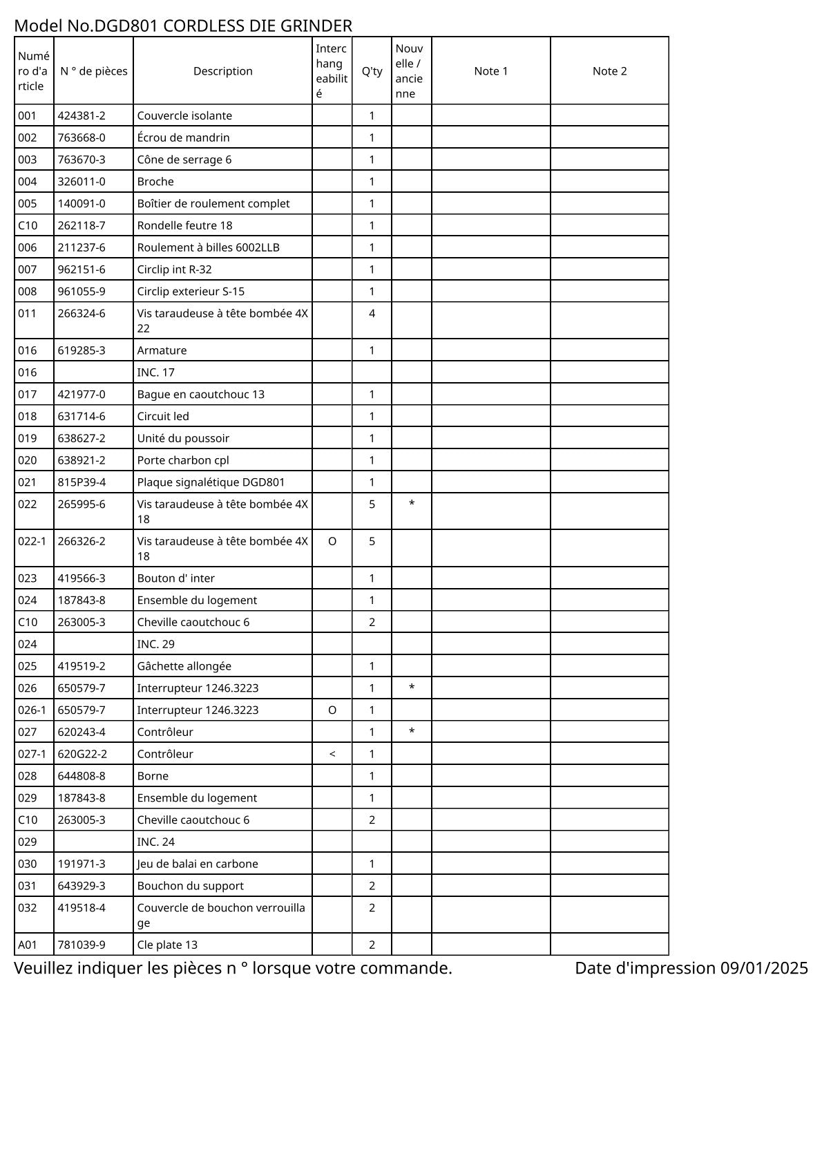 Vue éclatée Makita DGD801 - page 2