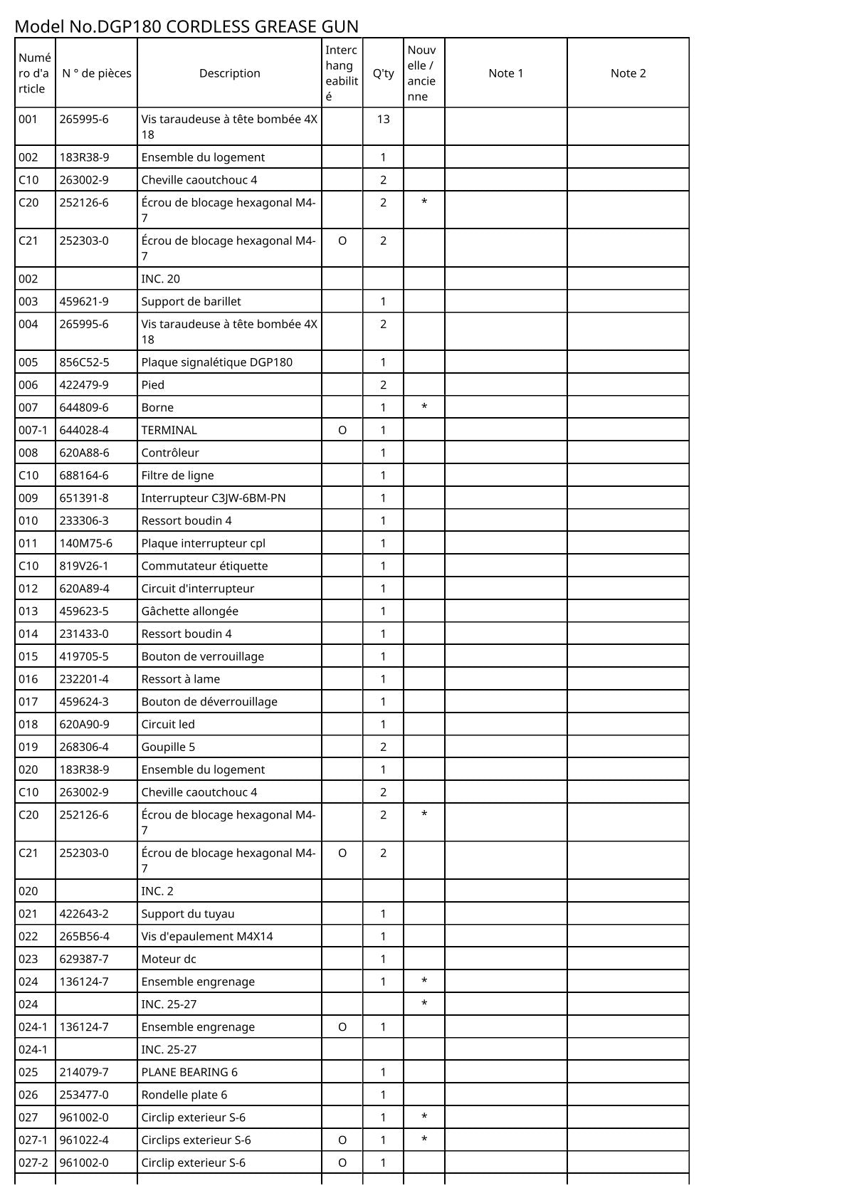 Vue éclatée Makita DGP180 - page 3