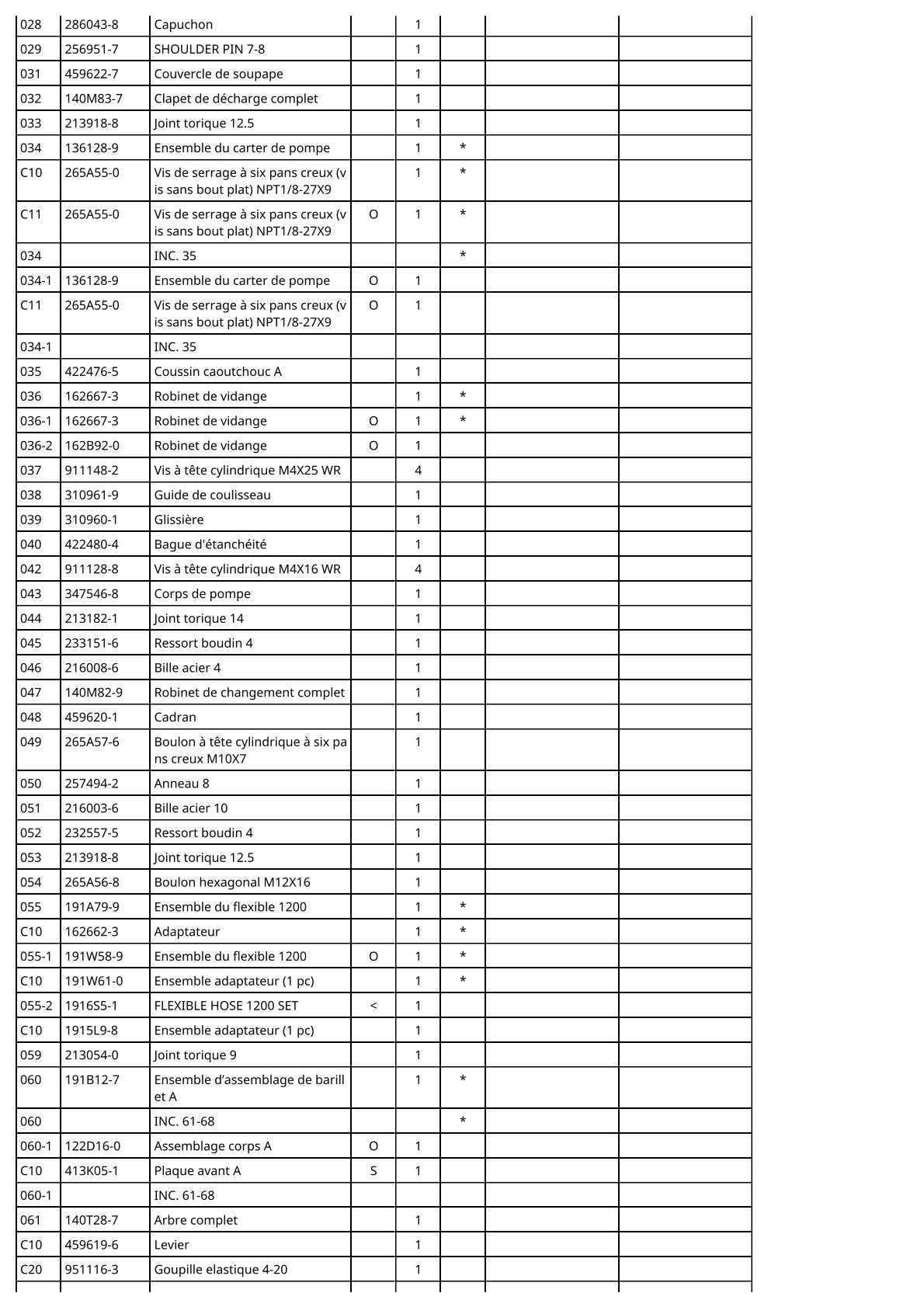 Vue éclatée Makita DGP180 - page 4