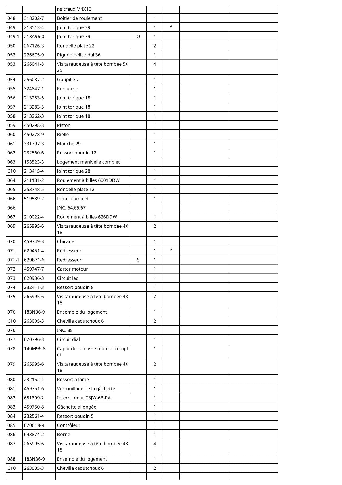 Vue éclatée Makita DHK180 - page 3
