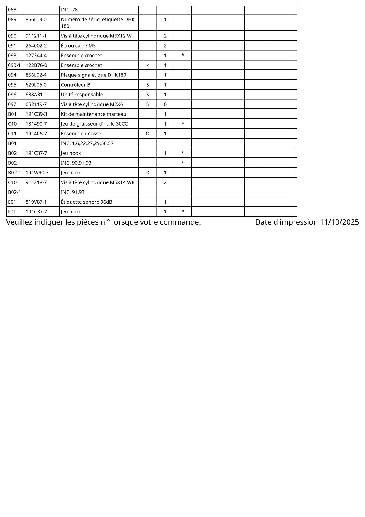Vue éclatée Makita DHK180 - page 4
