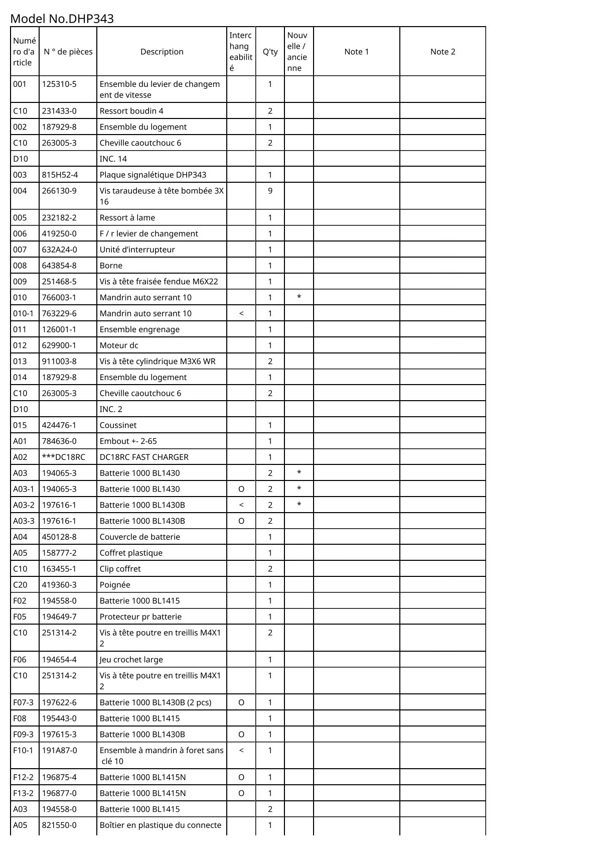 Vue éclatée Makita DHP343 - page 2