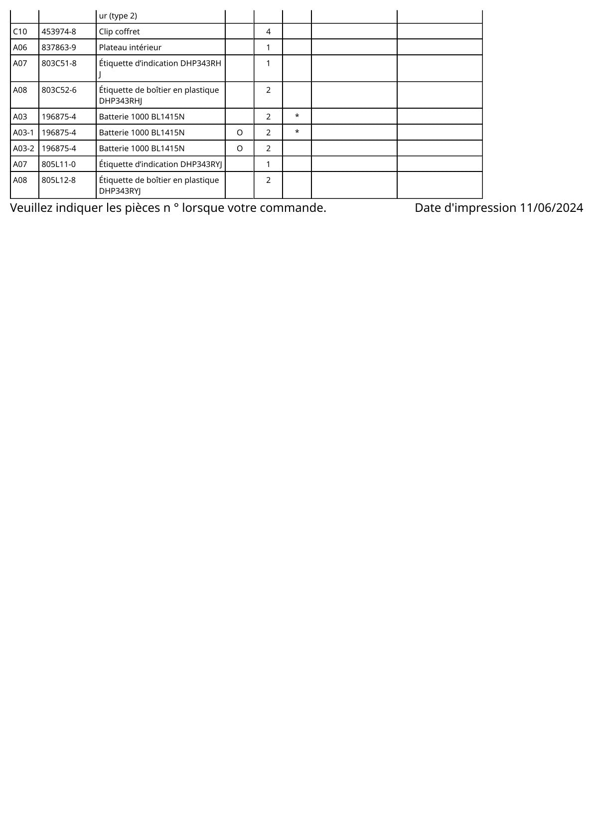 Vue éclatée Makita DHP343 - page 3