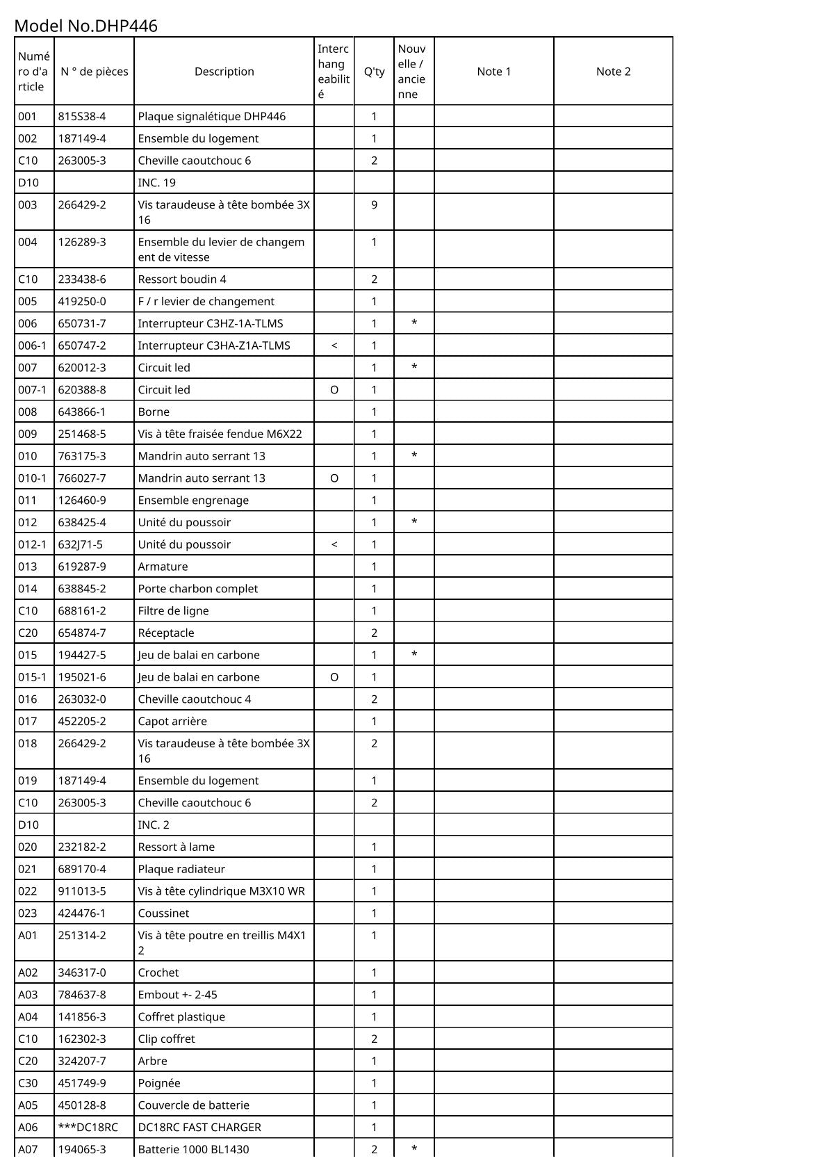 Vue éclatée Makita DHP446 - page 2