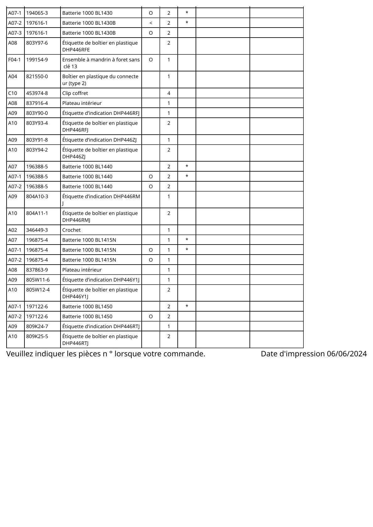 Vue éclatée Makita DHP446 - page 3