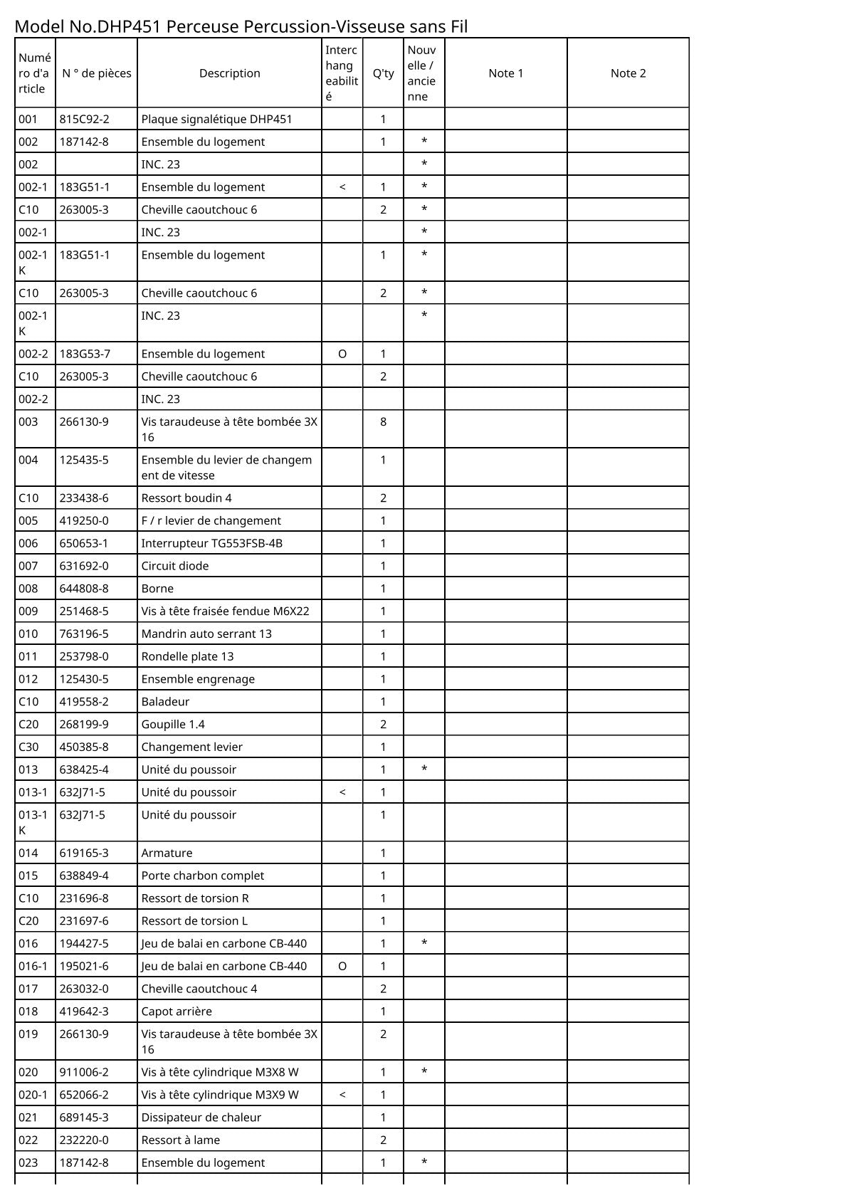 Vue éclatée Makita DHP451 - page 2