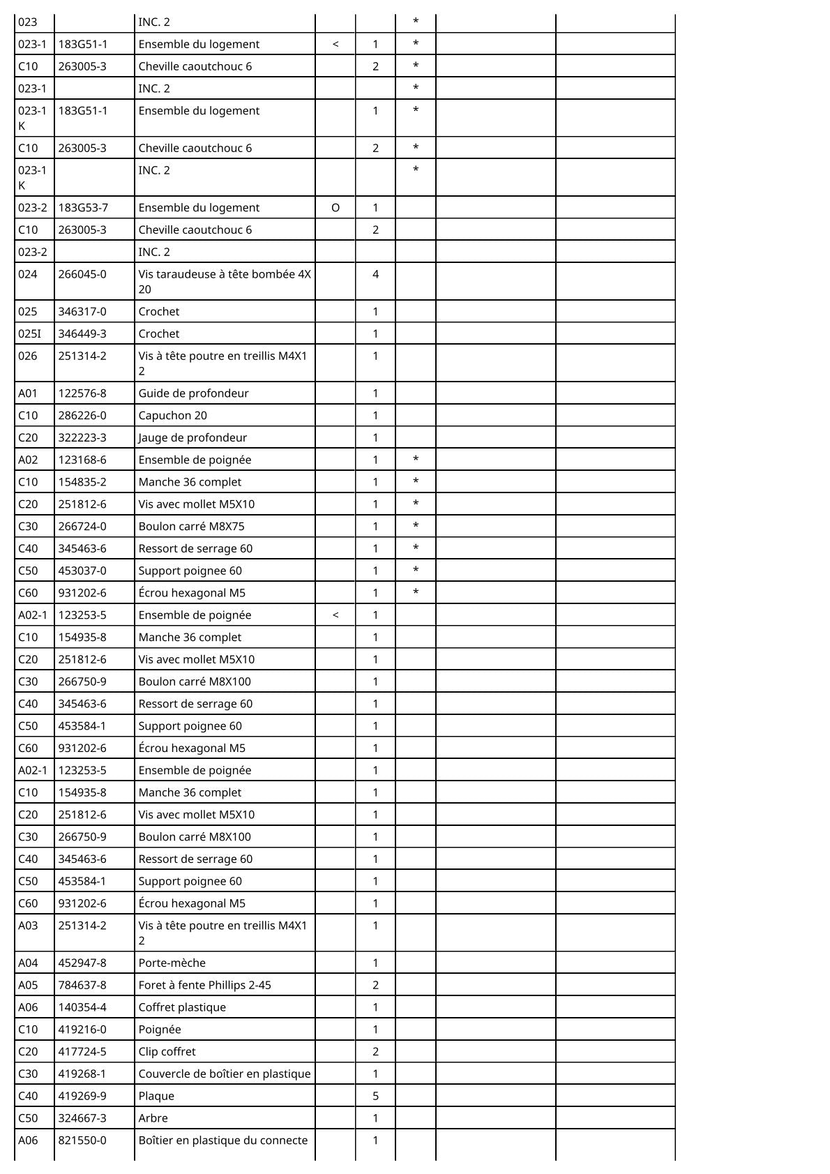 Vue éclatée Makita DHP451 - page 3