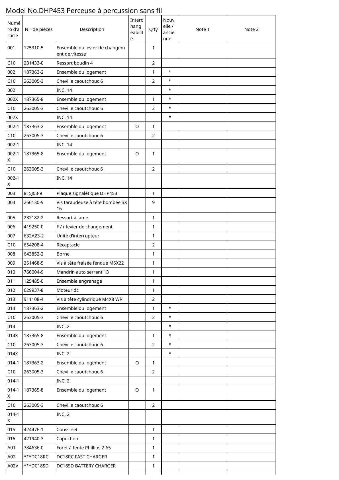 Vue éclatée Makita DHP453 - page 2