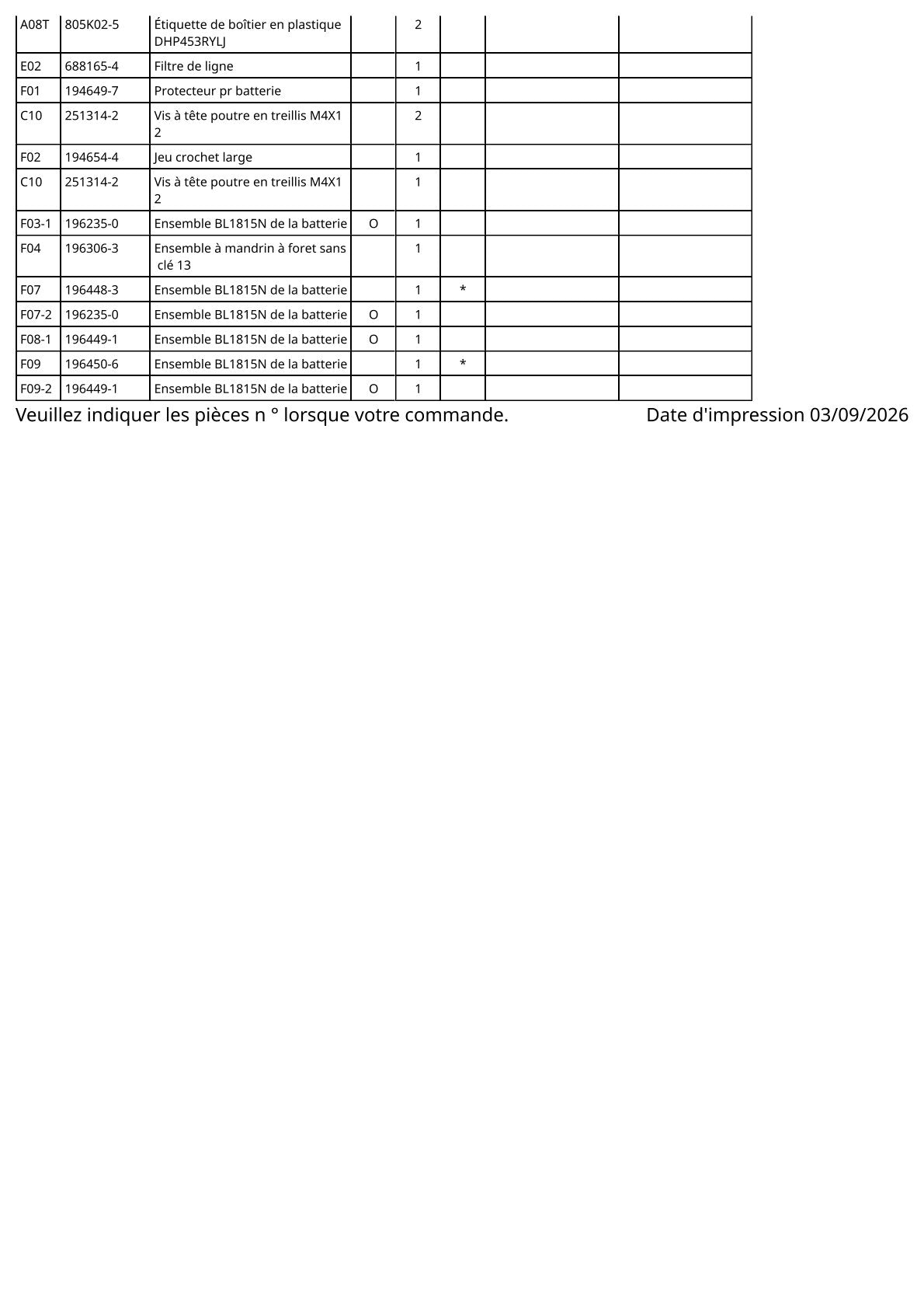 Vue éclatée Makita DHP453 - page 4