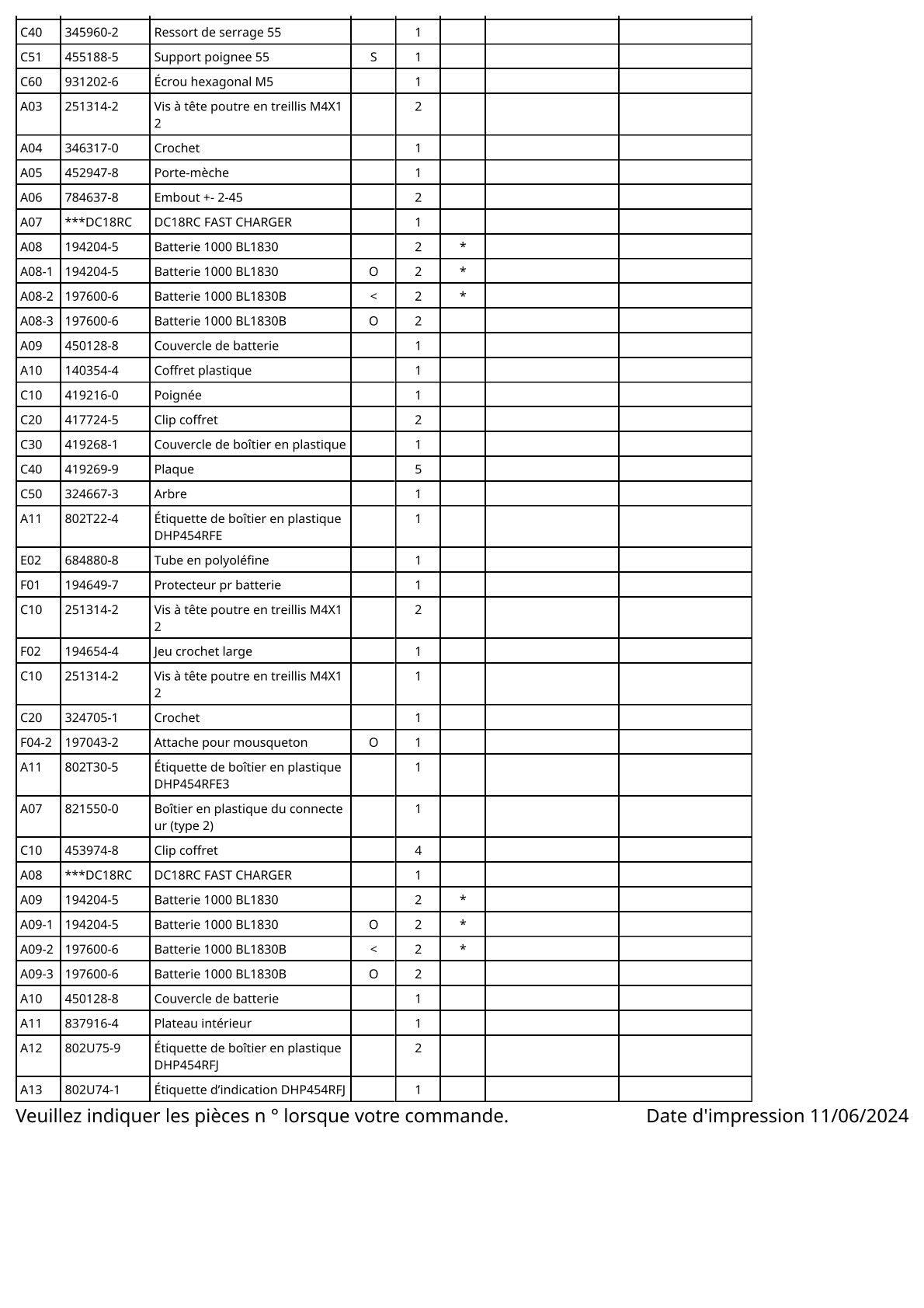 Vue éclatée Makita DHP454 - page 3