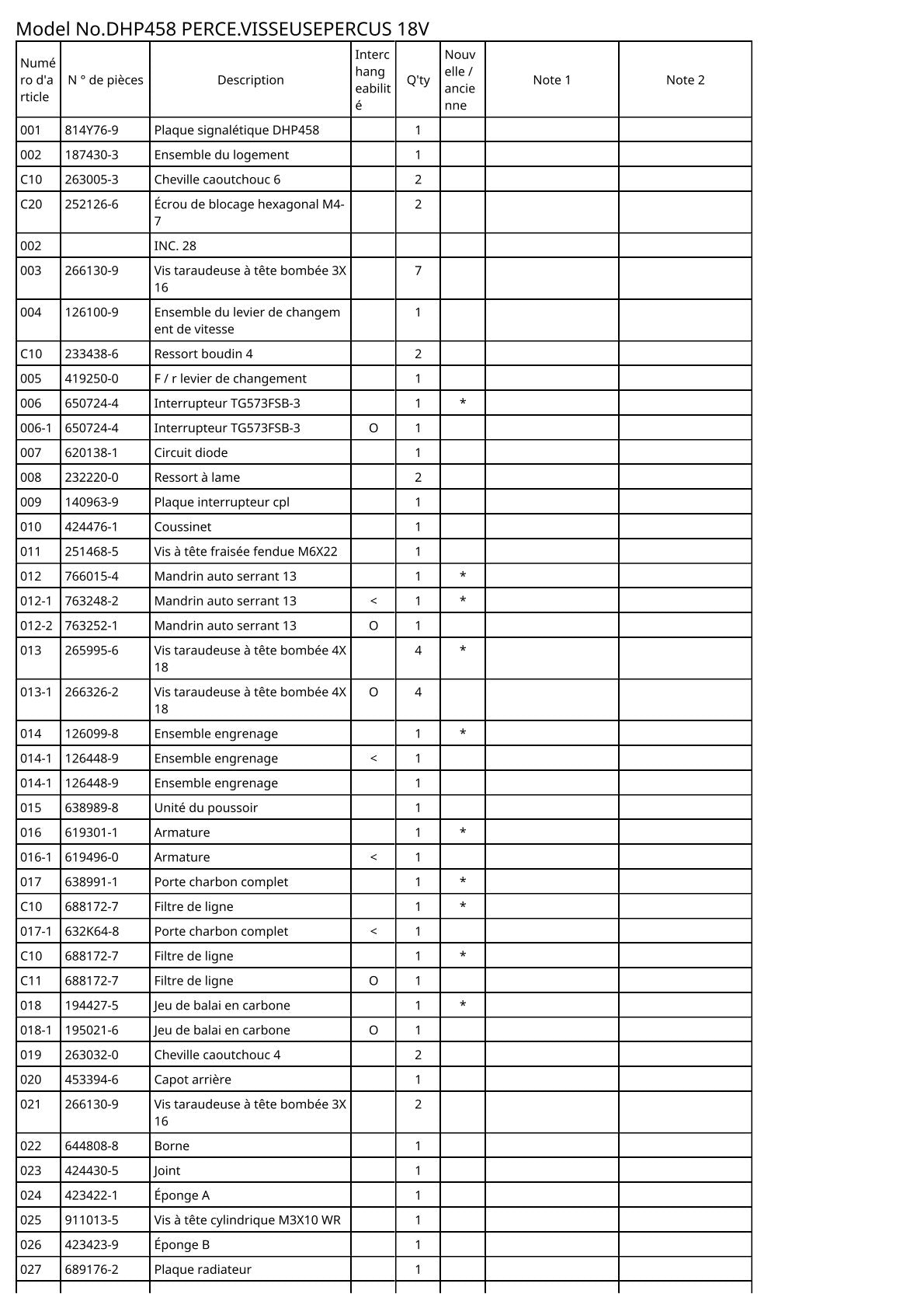 Vue éclatée Makita DHP458 - page 2