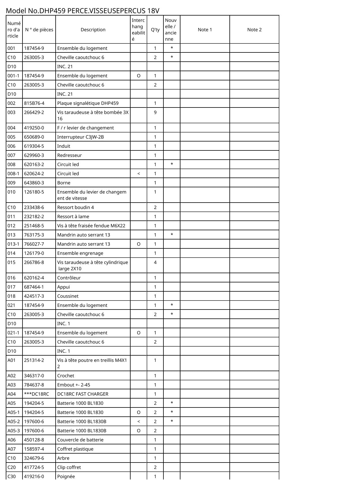 Vue éclatée Makita DHP459 - page 2