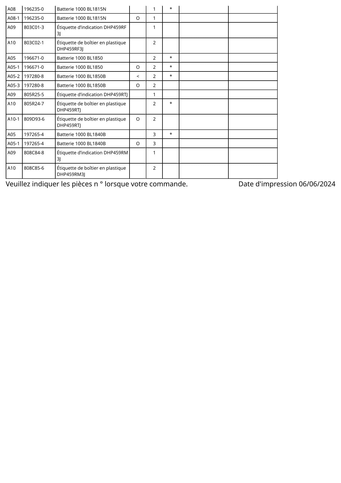 Vue éclatée Makita DHP459 - page 4