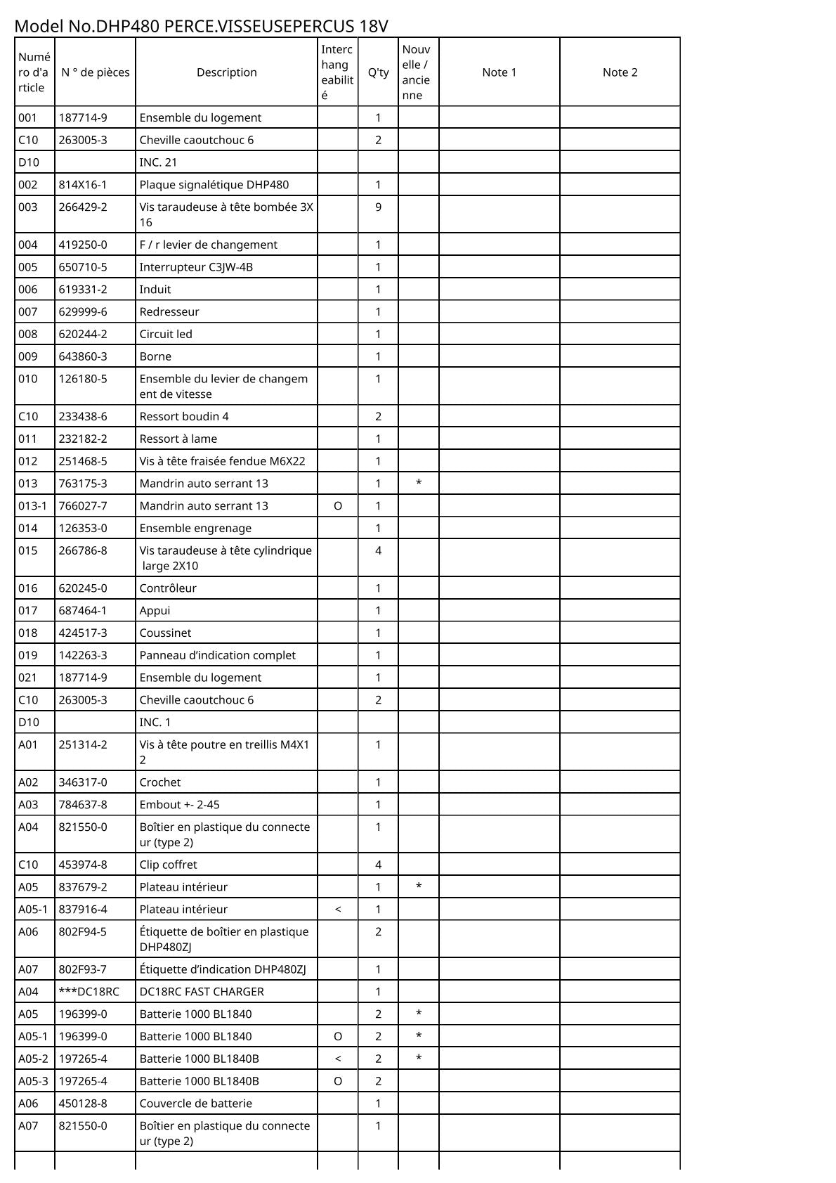 Vue éclatée Makita DHP480 - page 2