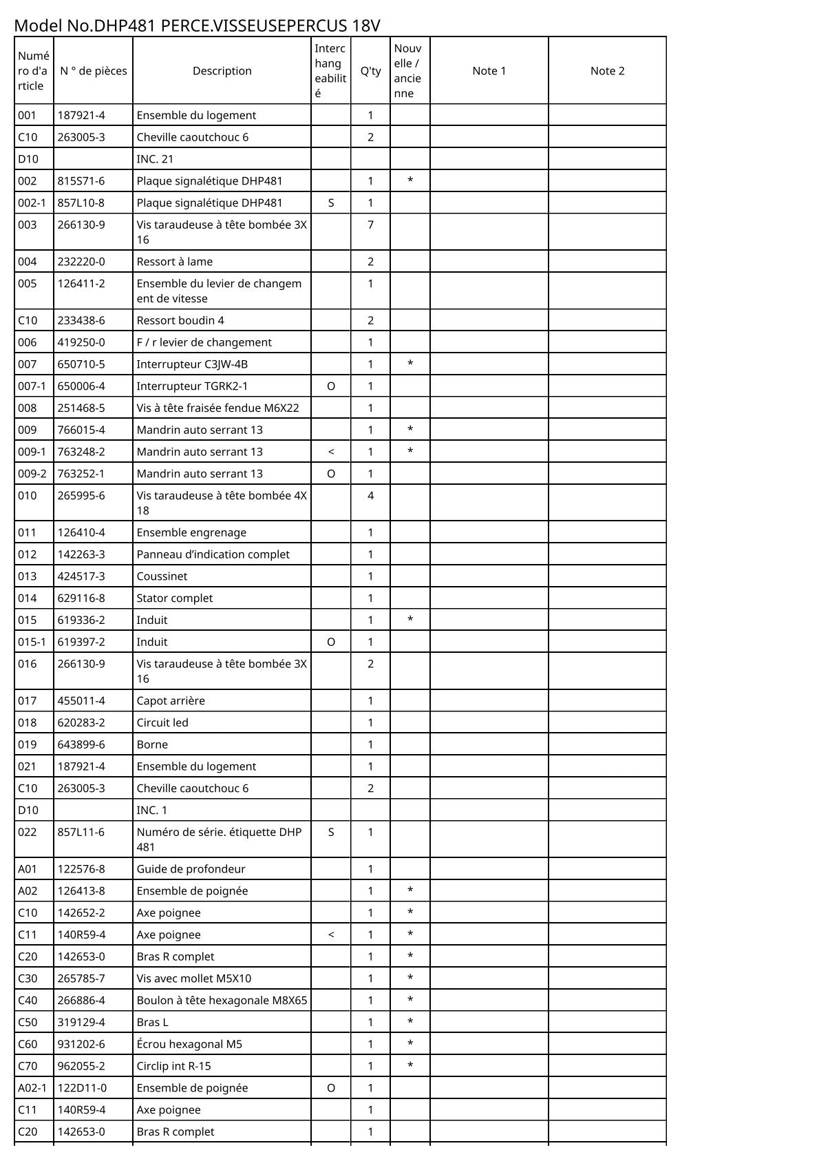 Vue éclatée Makita DHP481 - page 2