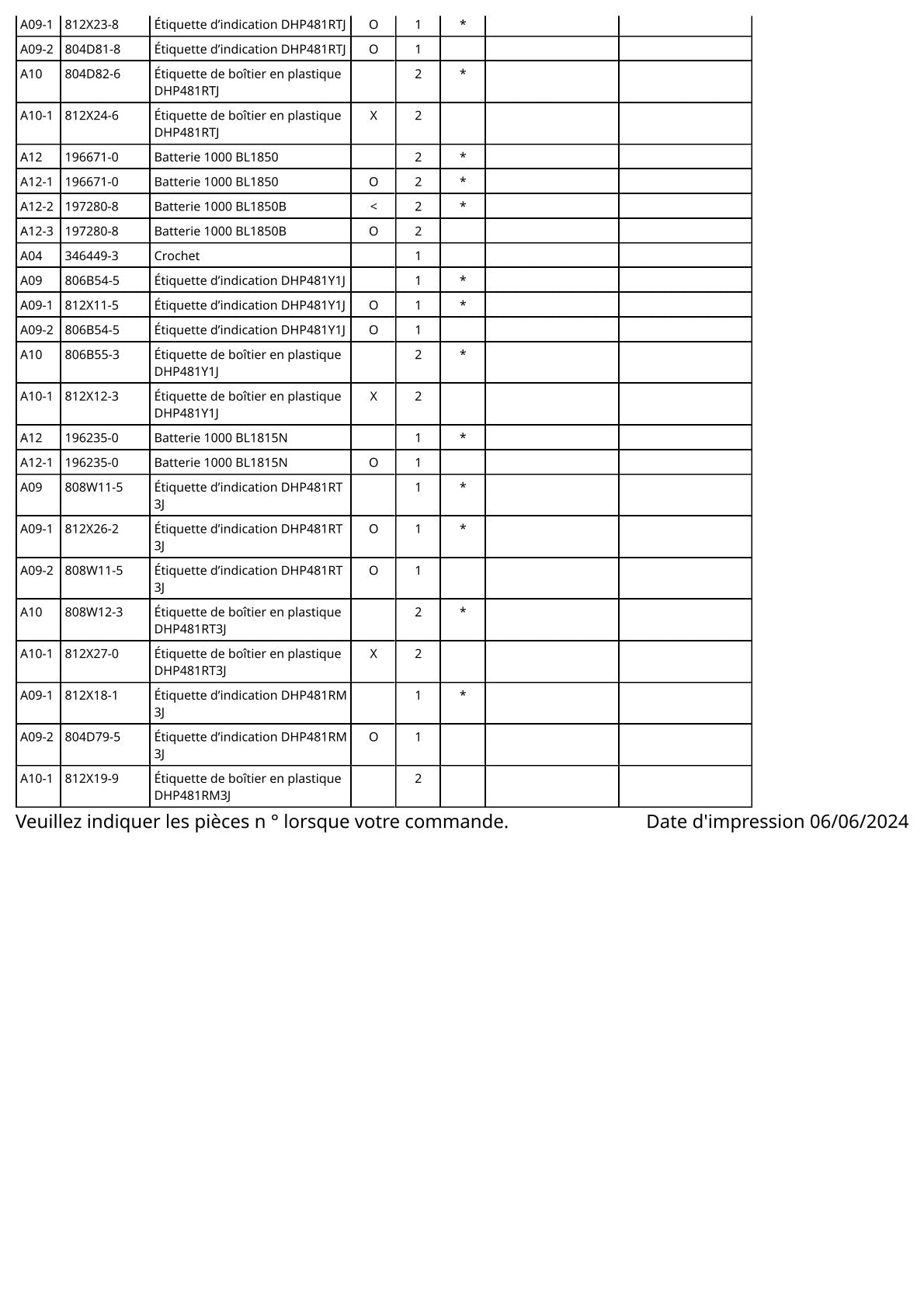 Vue éclatée Makita DHP481 - page 4