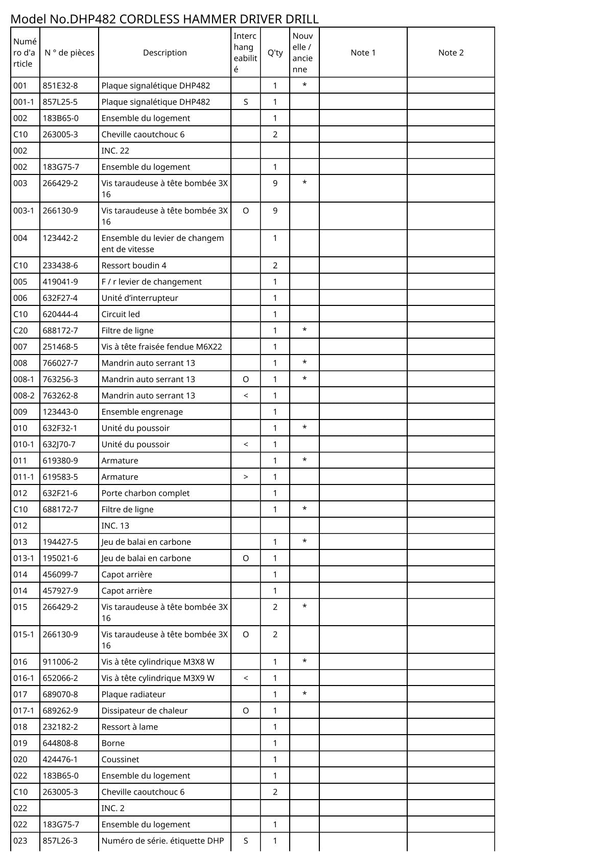 Vue éclatée Makita DHP482 - page 2