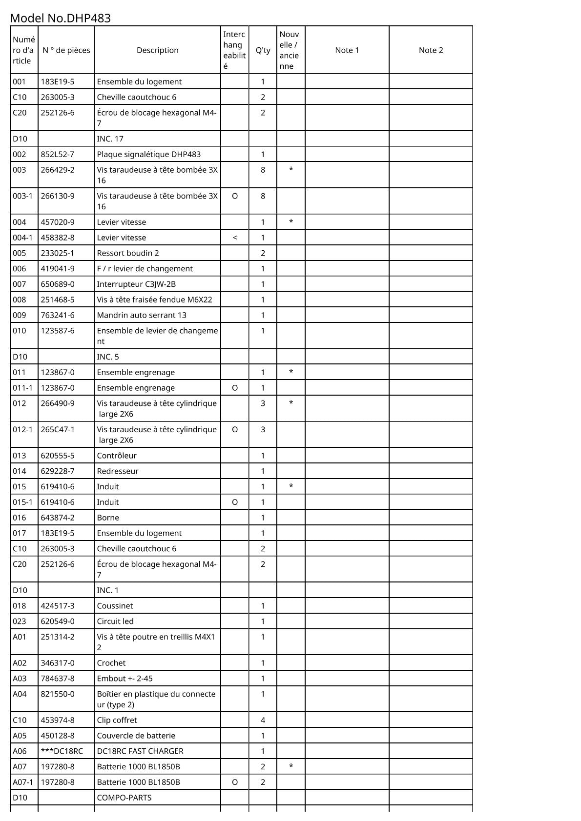 Vue éclatée Makita DHP483 - page 2
