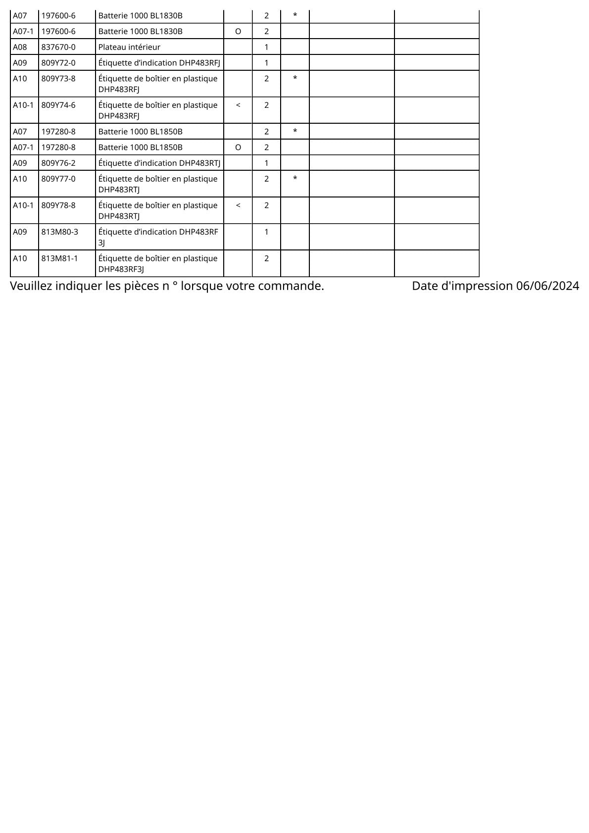 Vue éclatée Makita DHP483 - page 3