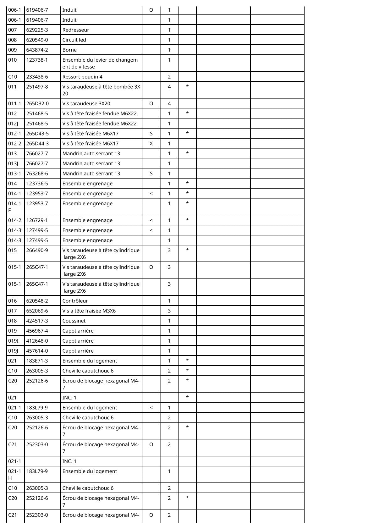 Vue éclatée Makita DHP484 - page 3