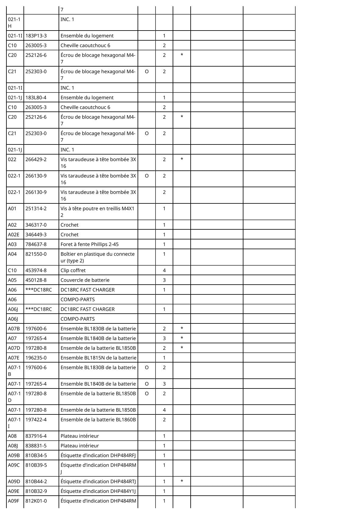 Vue éclatée Makita DHP484 - page 4