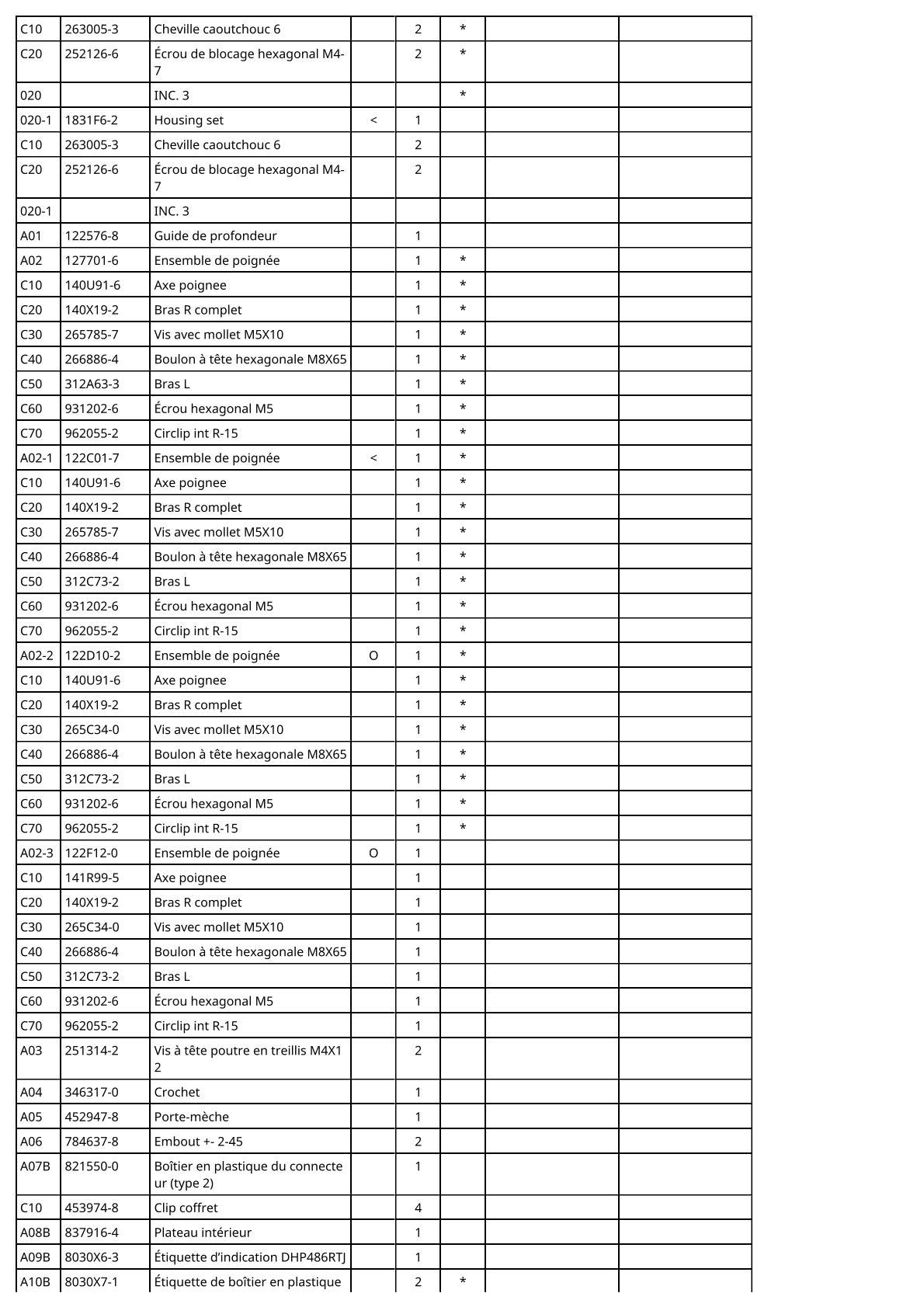 Vue éclatée Makita DHP486 - page 3