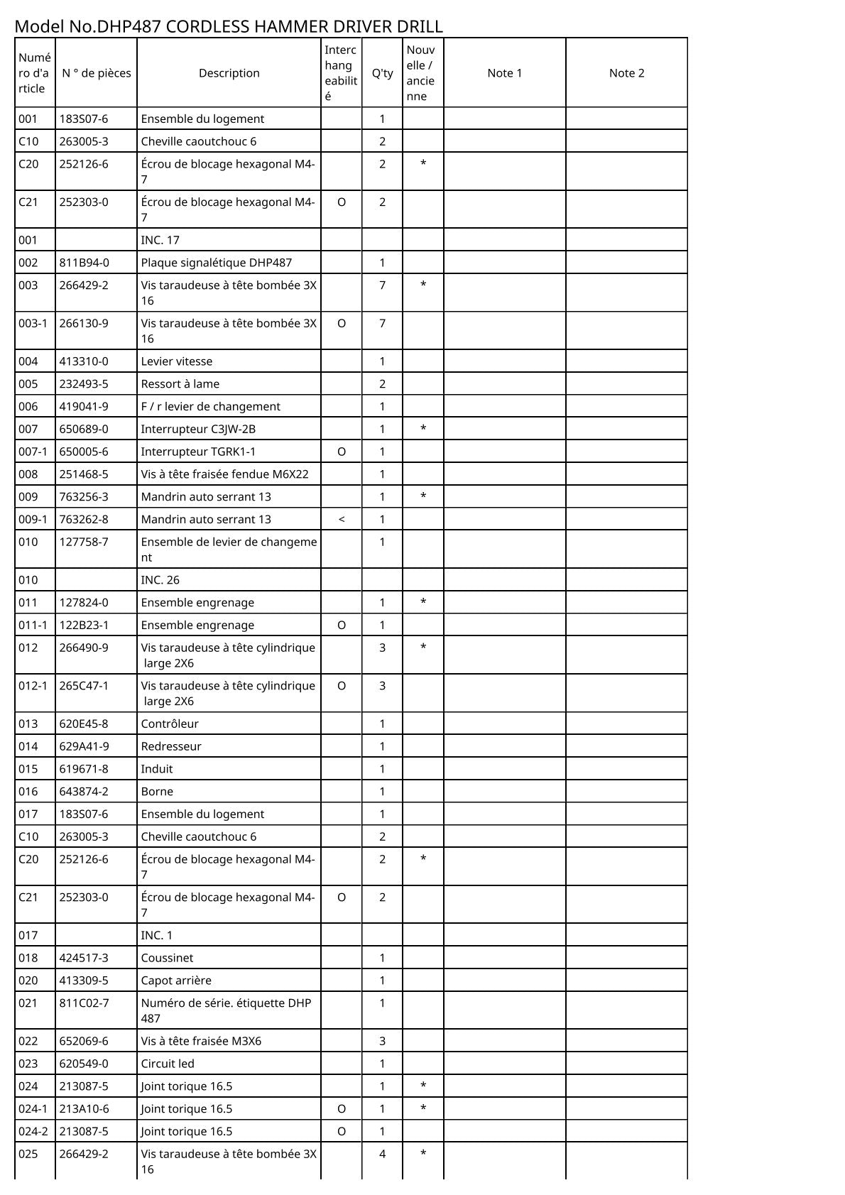 Vue éclatée Makita DHP487 - page 2