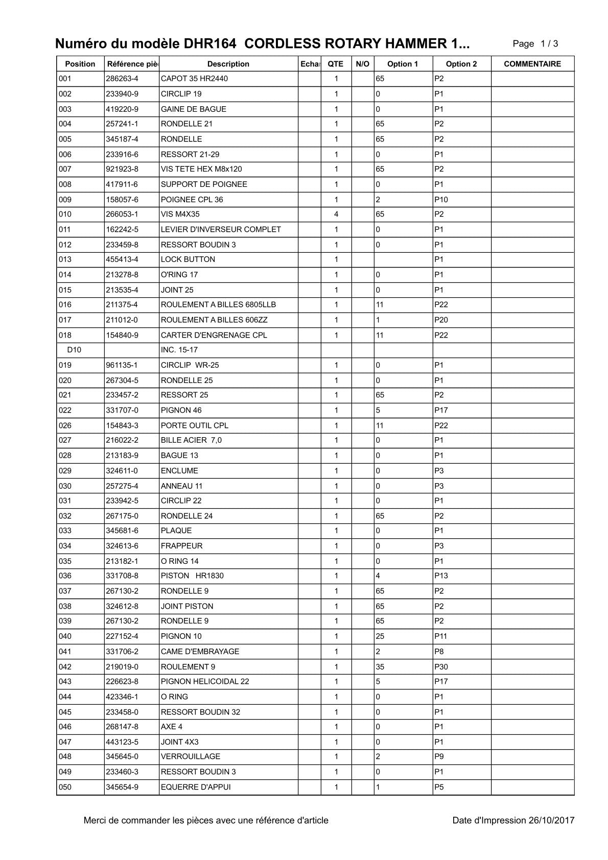 Vue éclatée Makita DHR164 - page 2