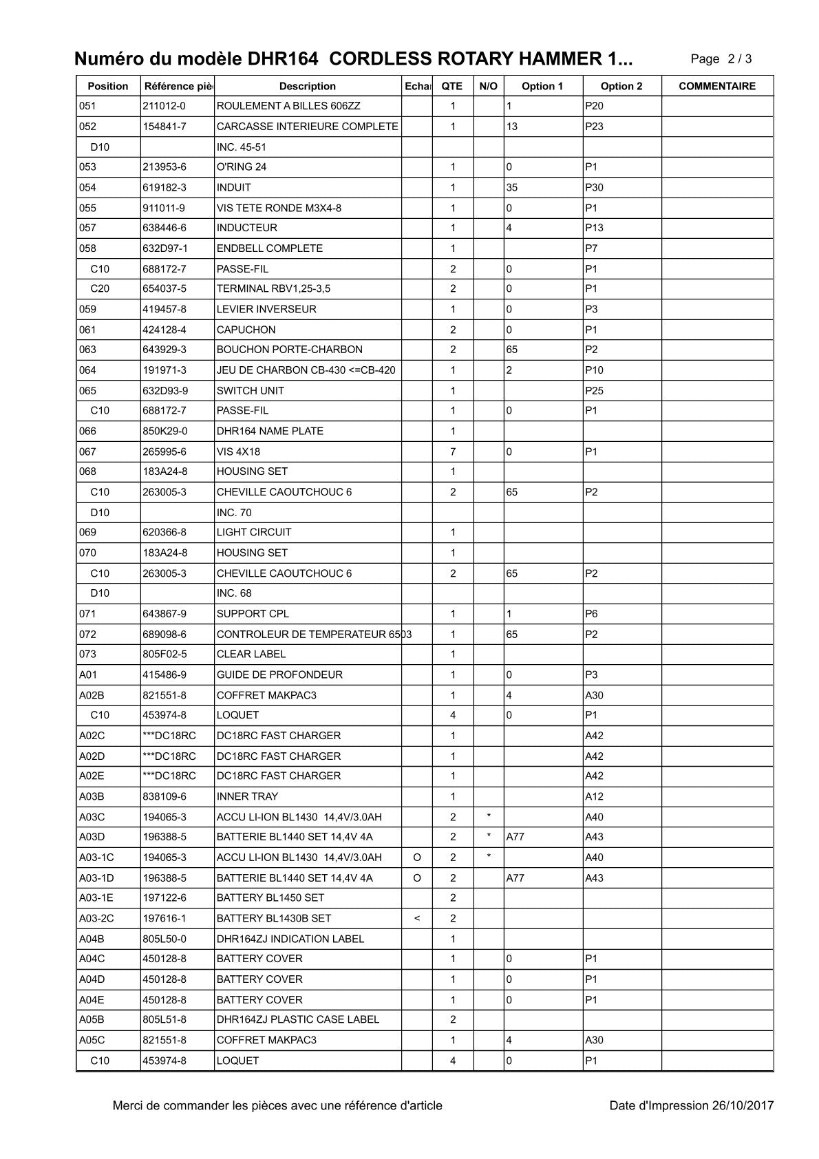 Vue éclatée Makita DHR164 - page 3