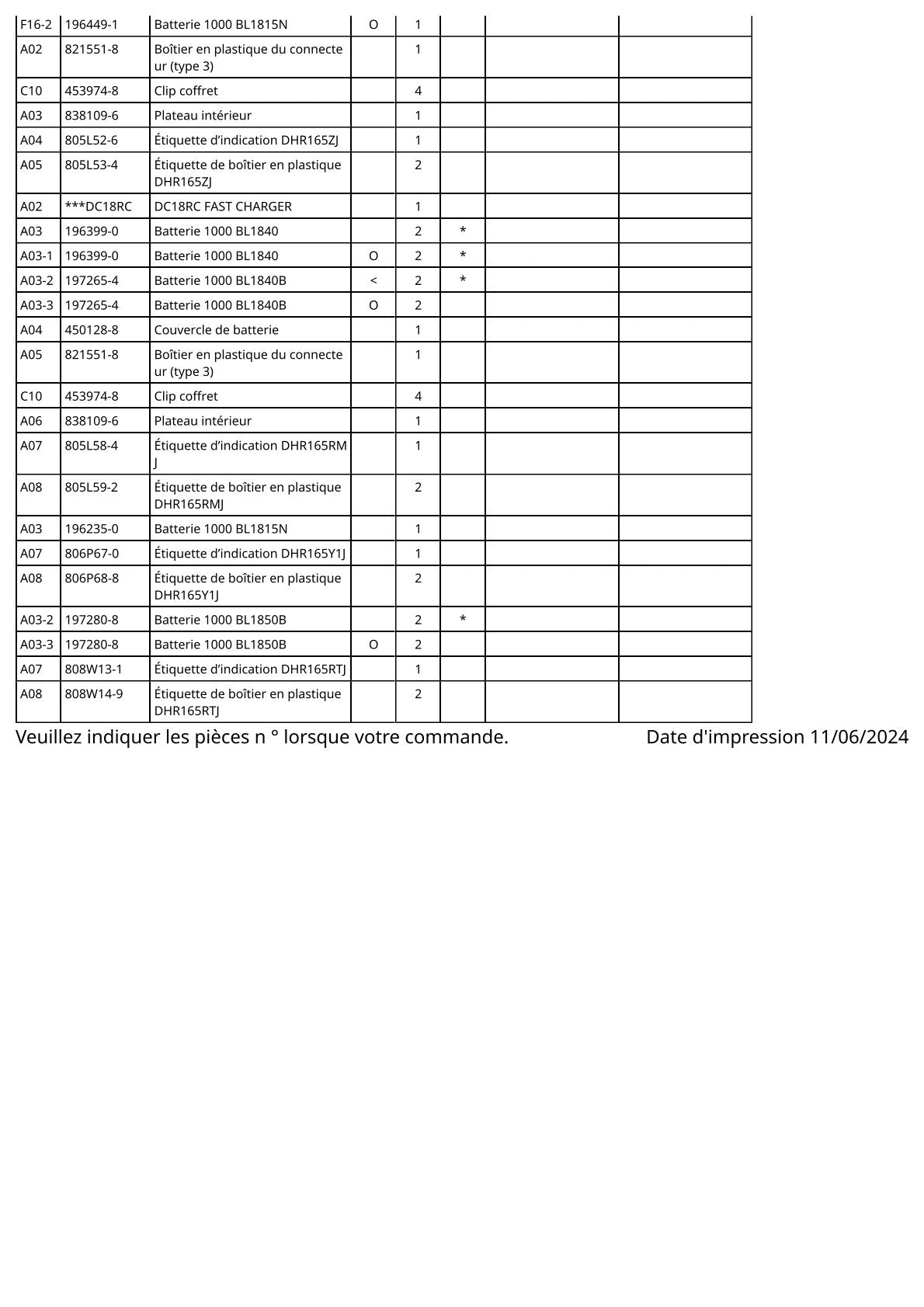 Vue éclatée Makita DHR165 - page 4