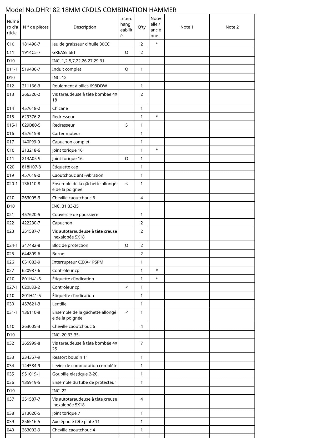 Vue éclatée Makita DHR182 - page 2
