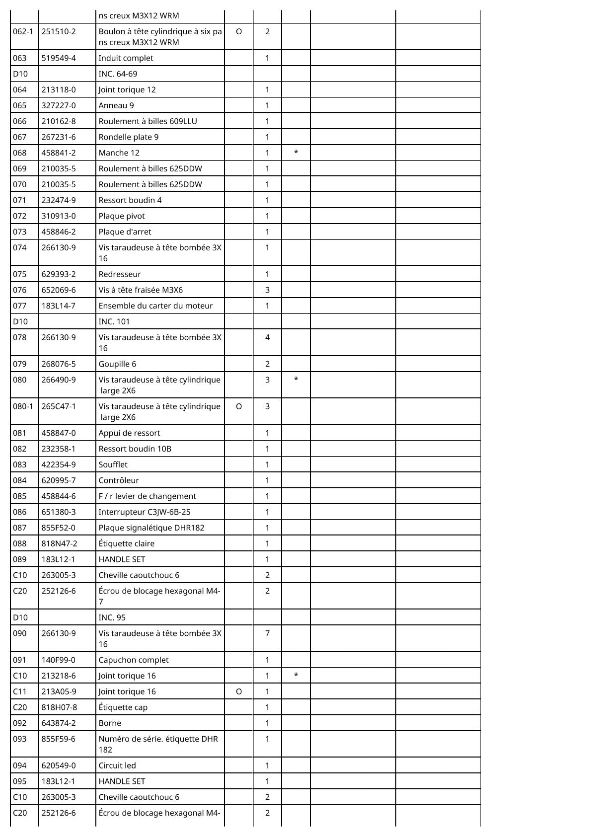 Vue éclatée Makita DHR182 - page 5