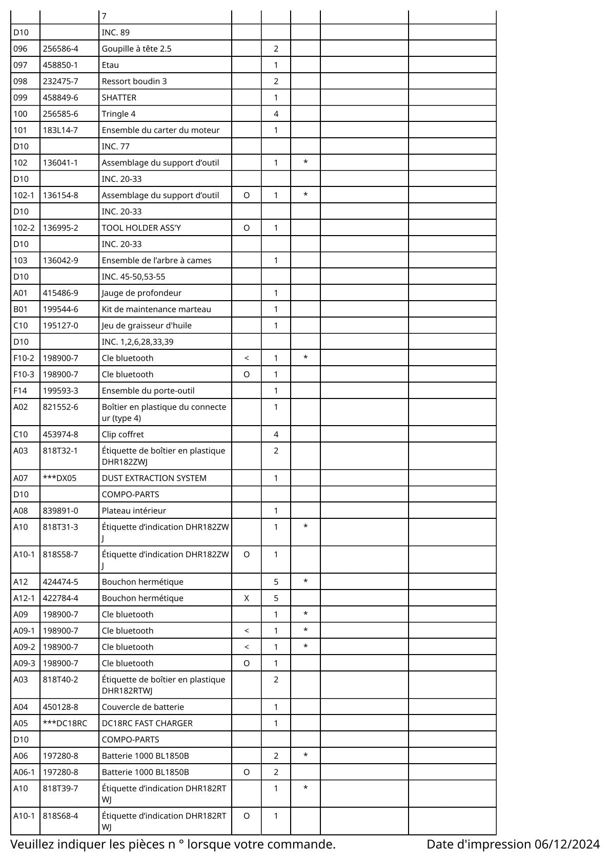 Vue éclatée Makita DHR182 - page 6