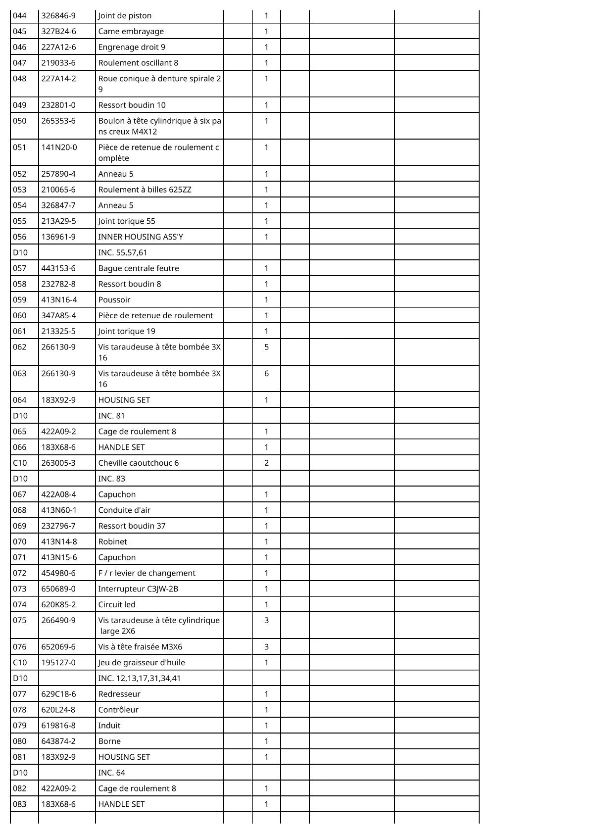 Vue éclatée Makita DHR183 - page 3