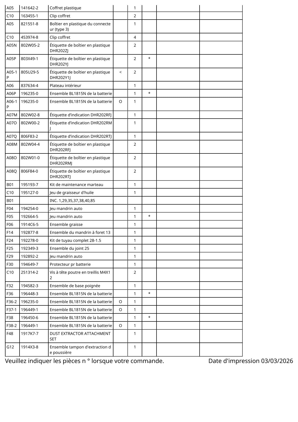 Vue éclatée Makita DHR202 - page 5