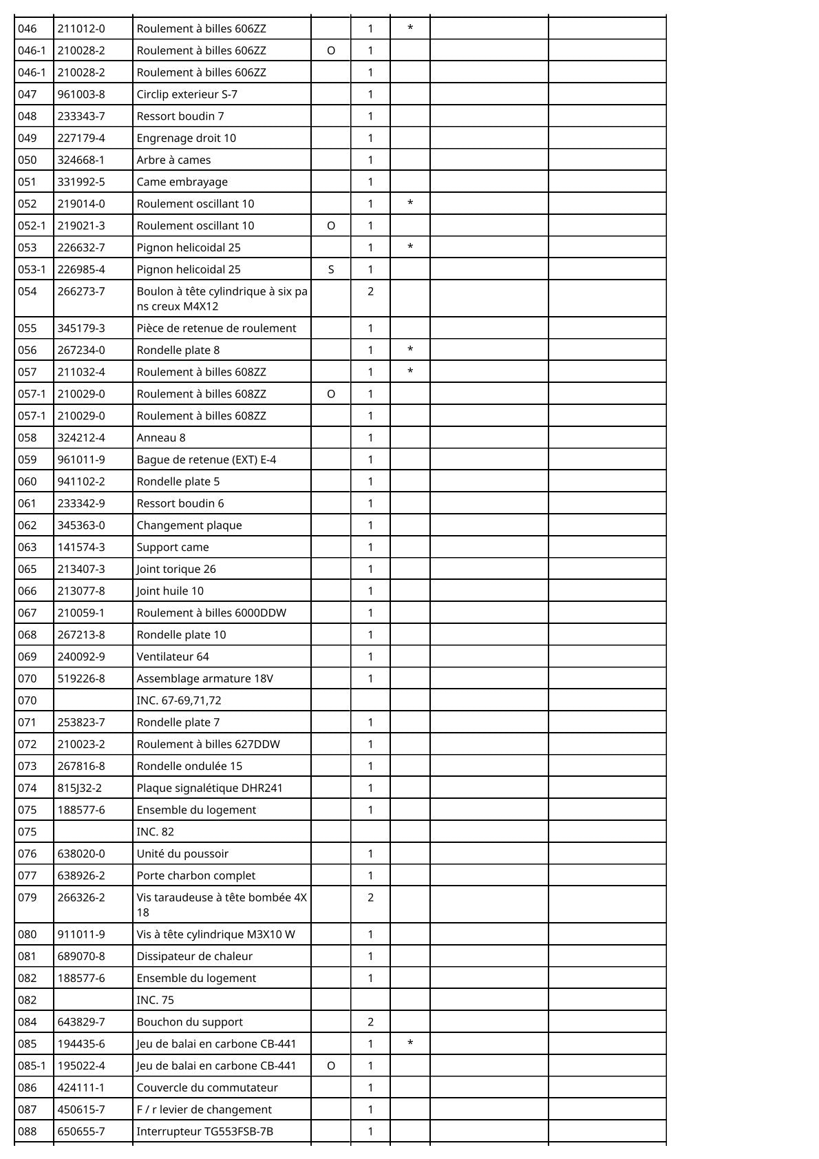 Vue éclatée Makita DHR241 - page 3