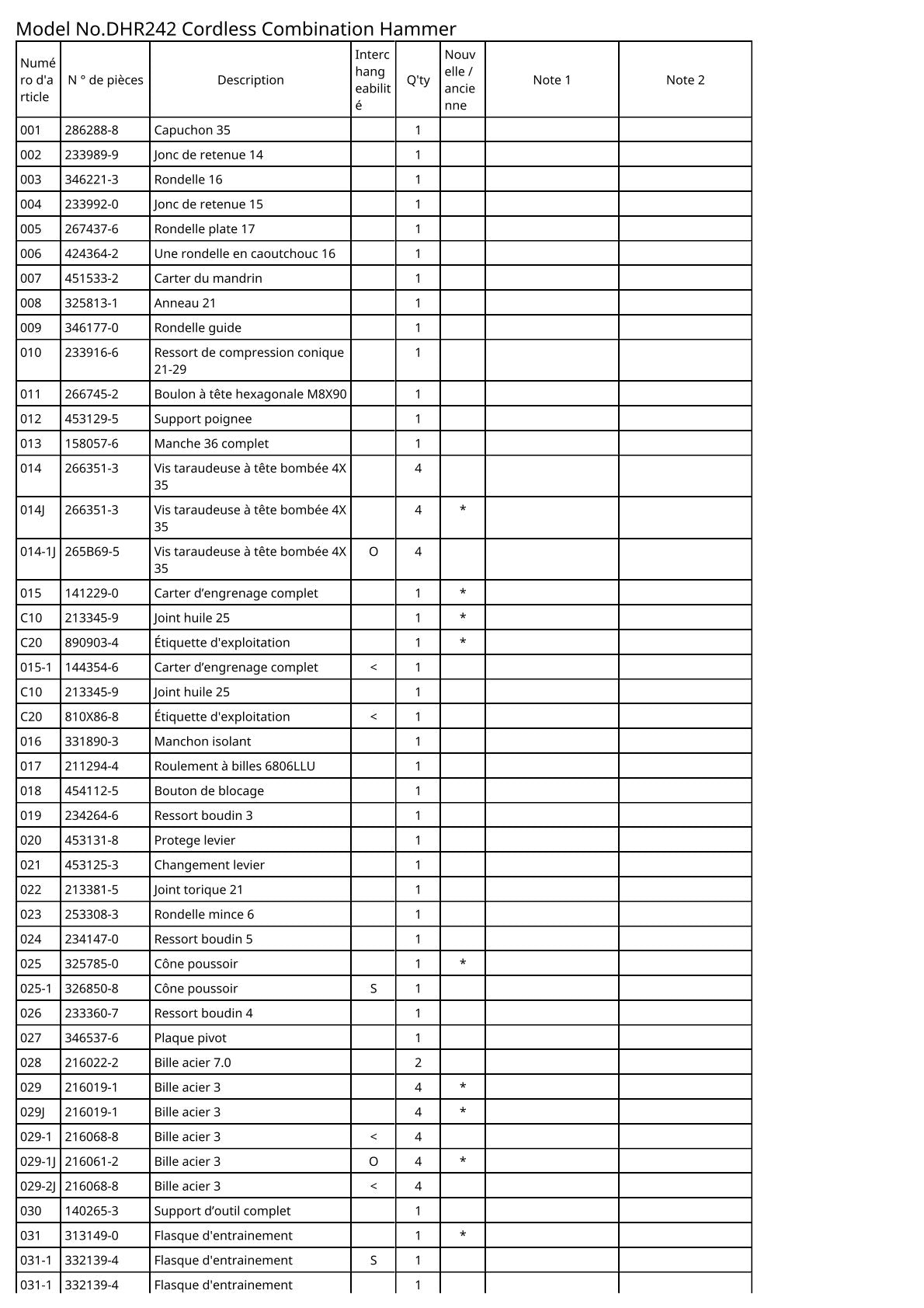 Vue éclatée Makita DHR242 - page 2