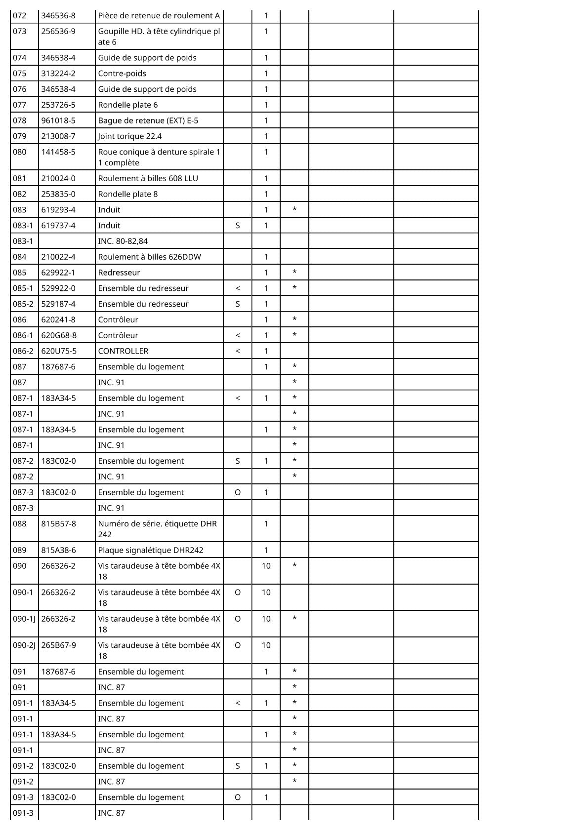 Vue éclatée Makita DHR242 - page 4