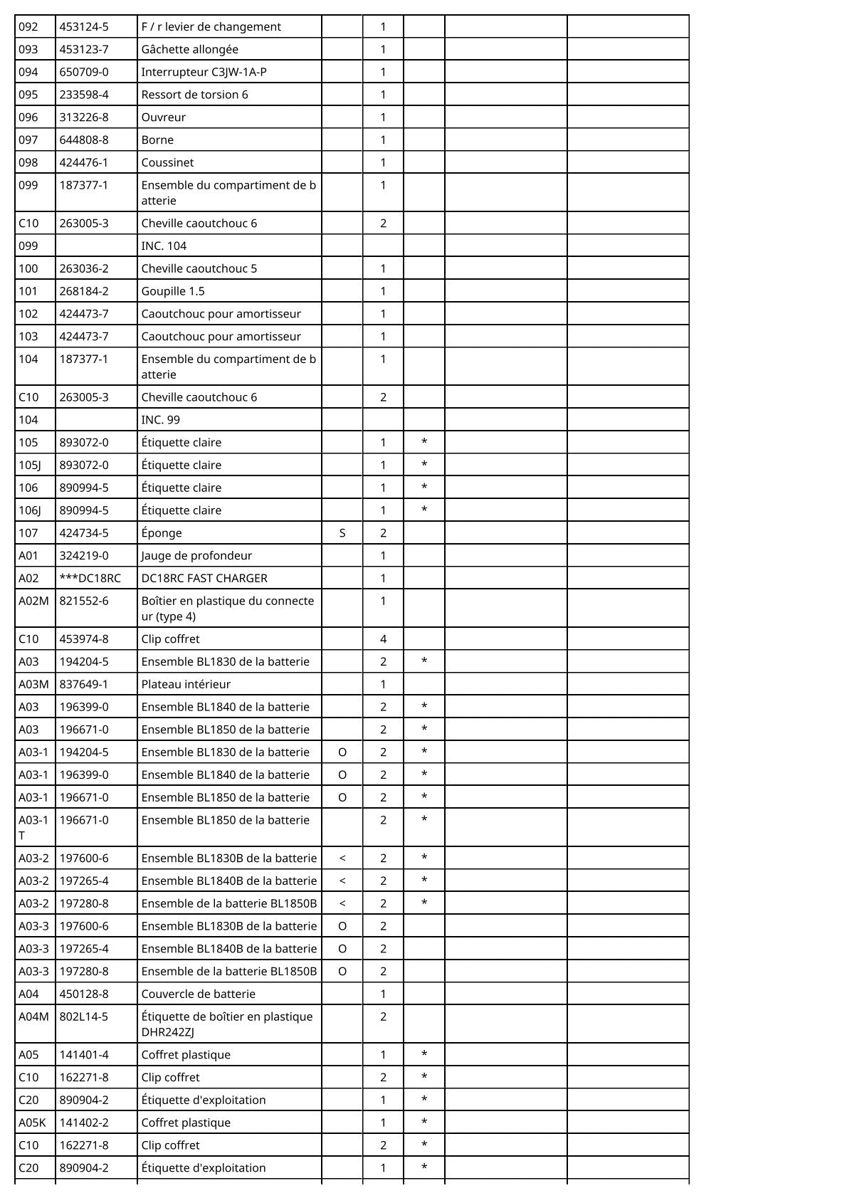 Vue éclatée Makita DHR242 - page 5