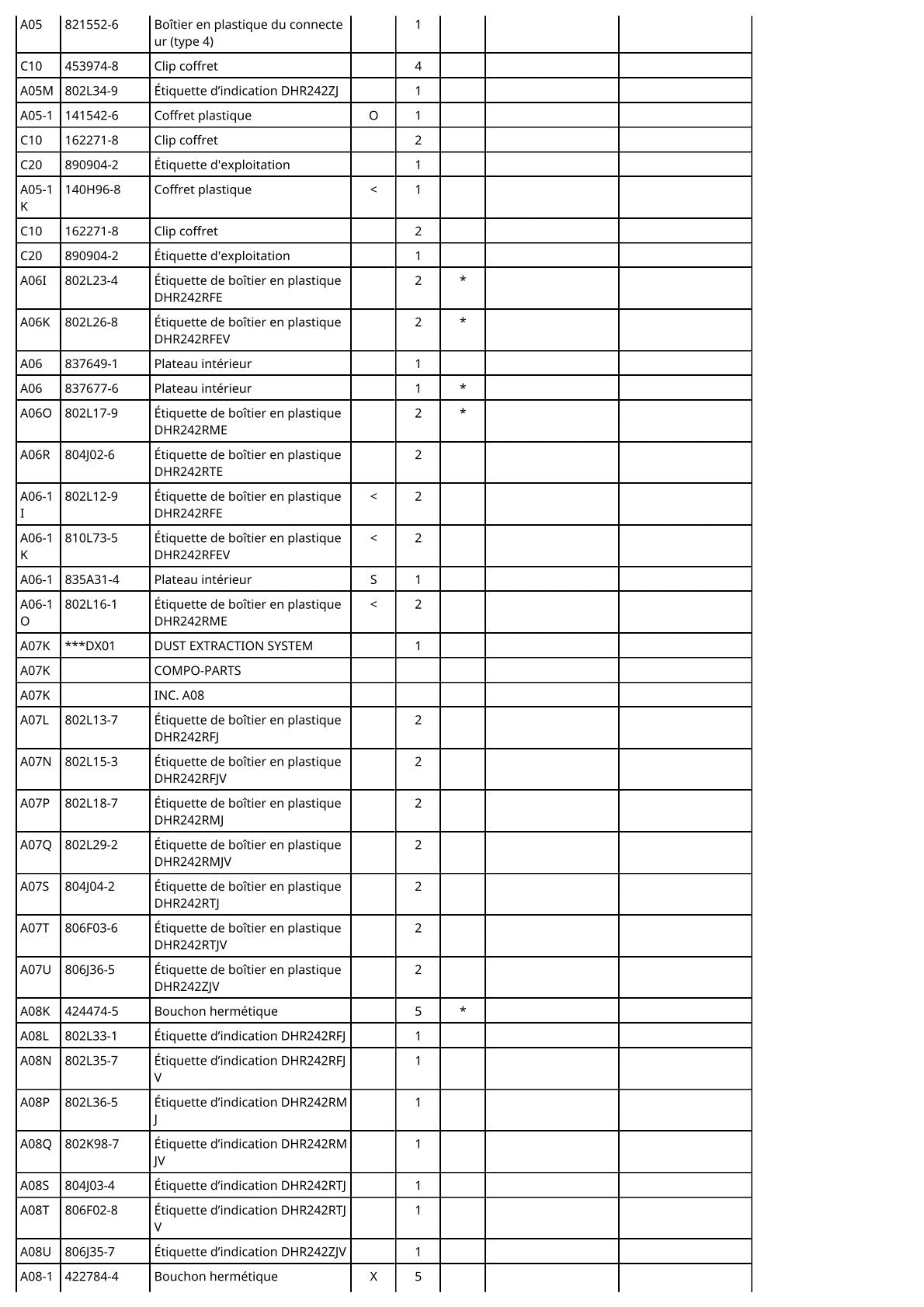 Vue éclatée Makita DHR242 - page 6