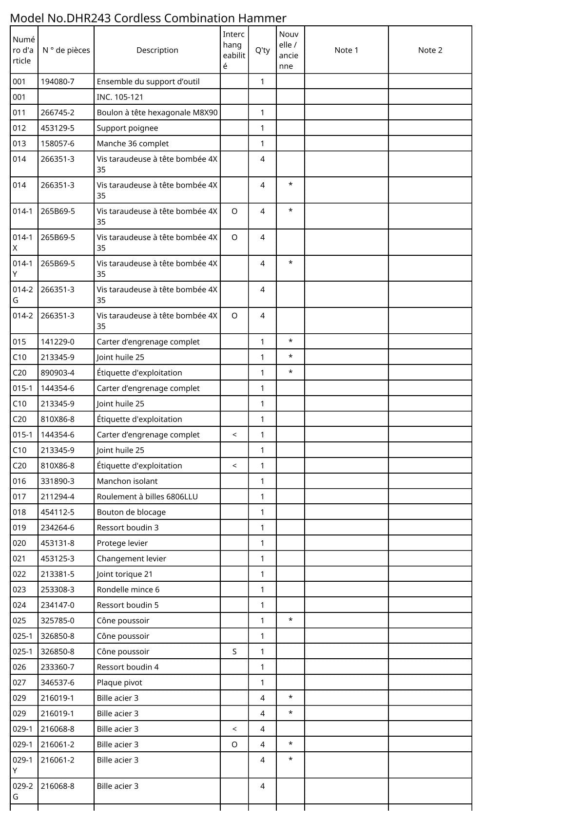 Vue eclatee Makita DHR243 - page 2