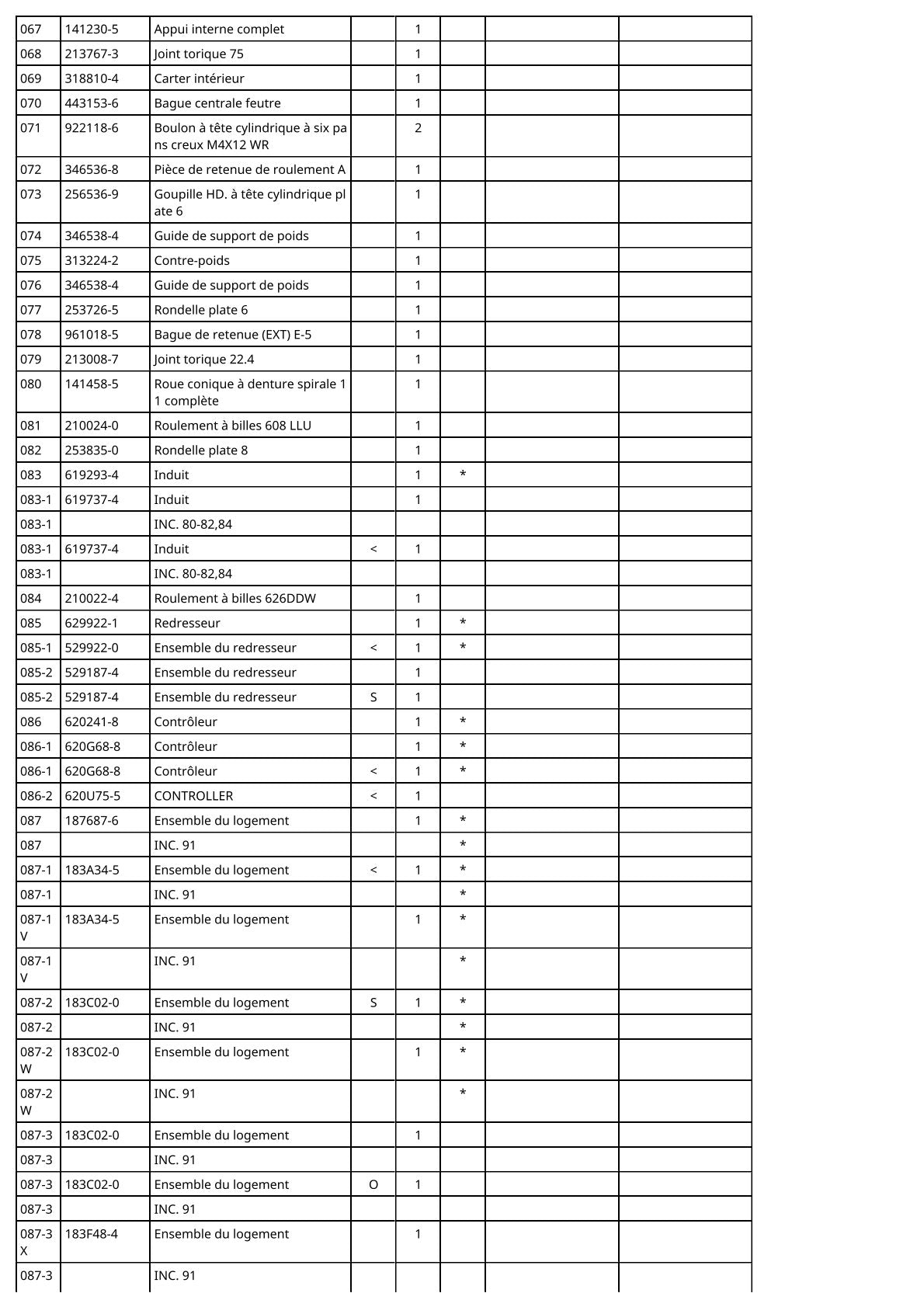 Vue eclatee Makita DHR243 - page 4