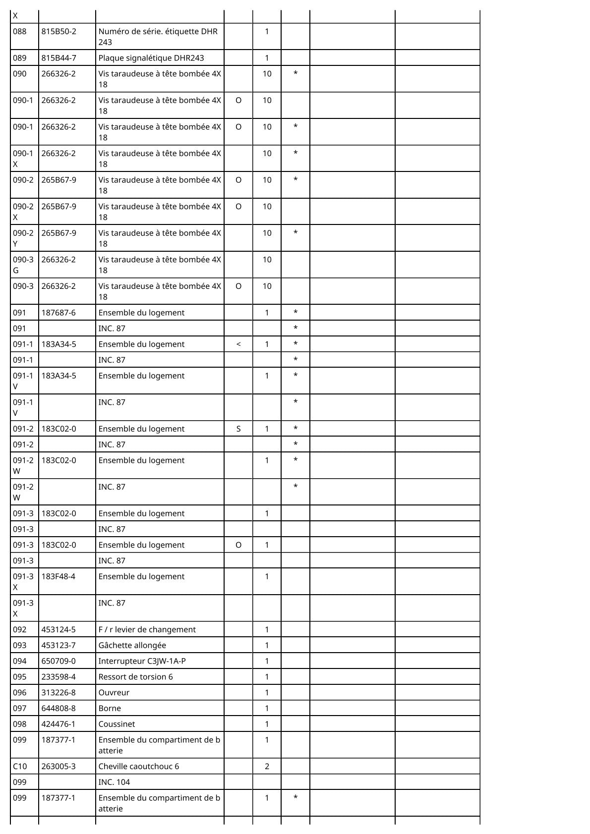 Vue eclatee Makita DHR243 - page 5