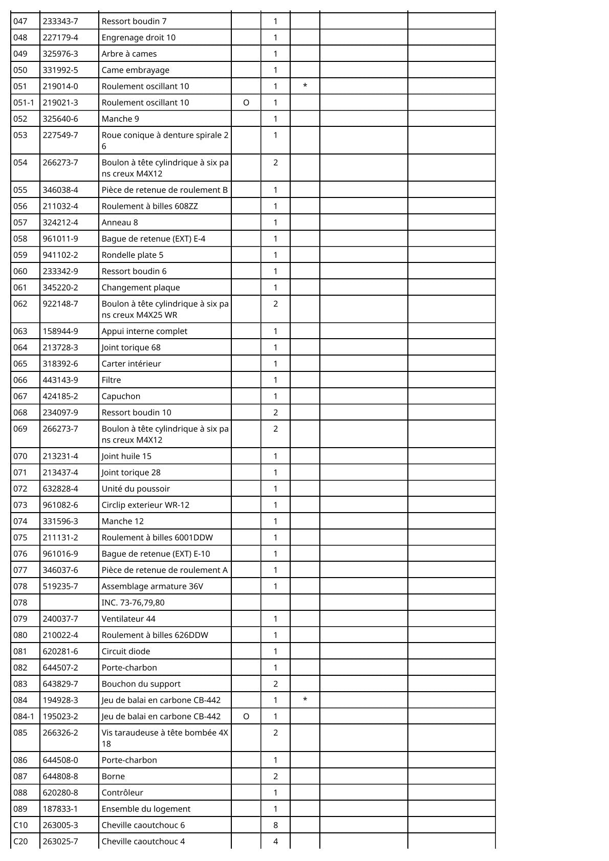 Vue eclatee Makita DHR263 - page 3