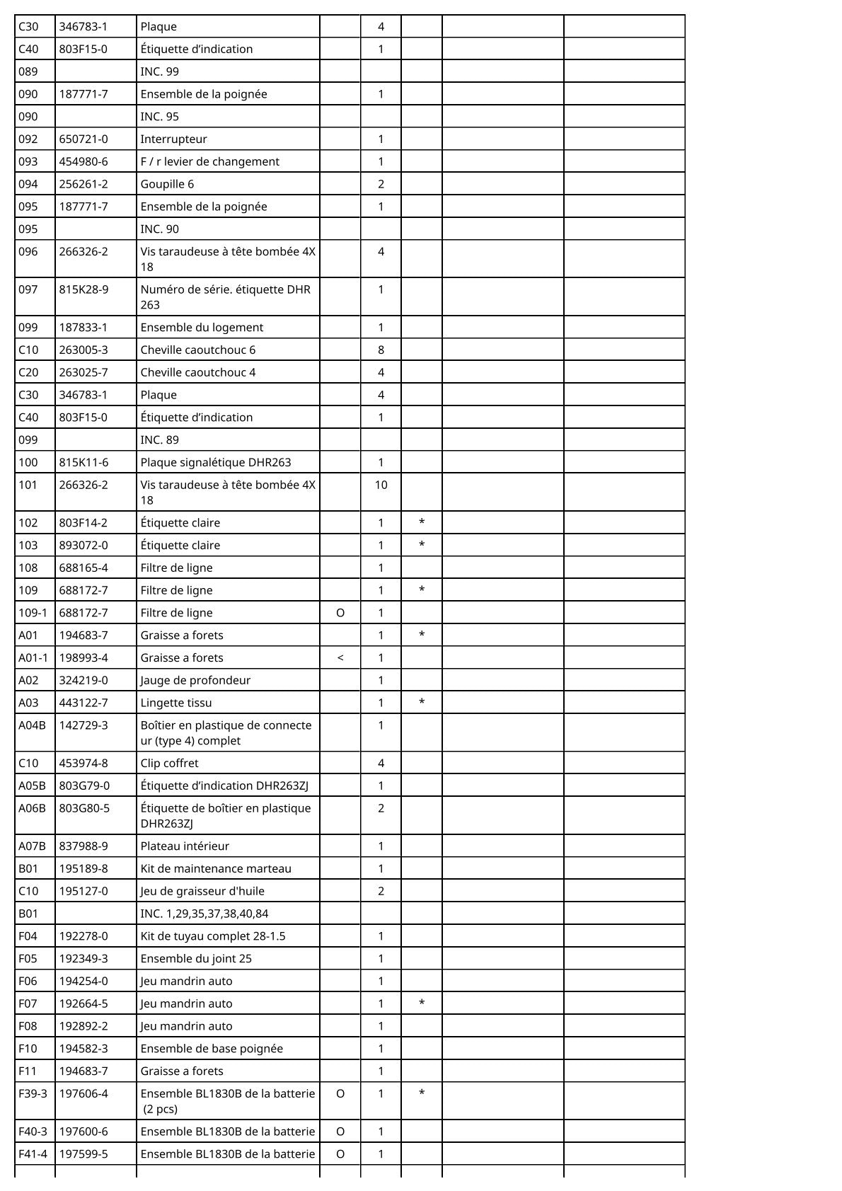 Vue eclatee Makita DHR263 - page 4